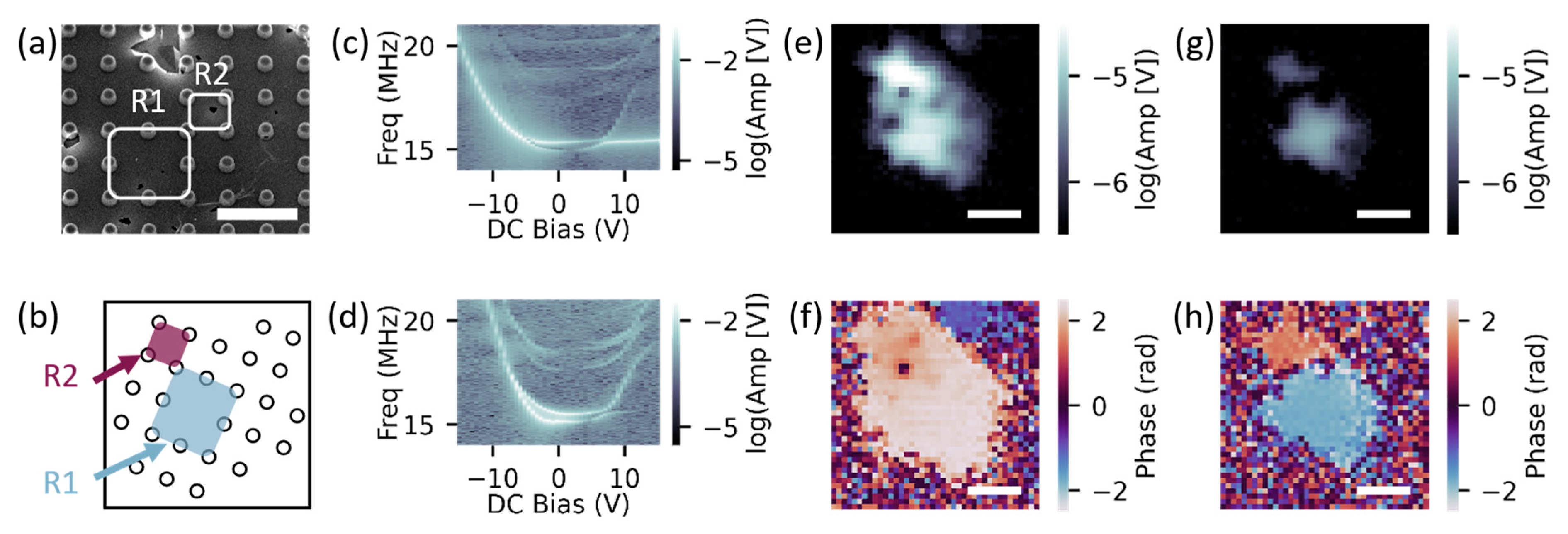 Micromachines 14 02103 g003