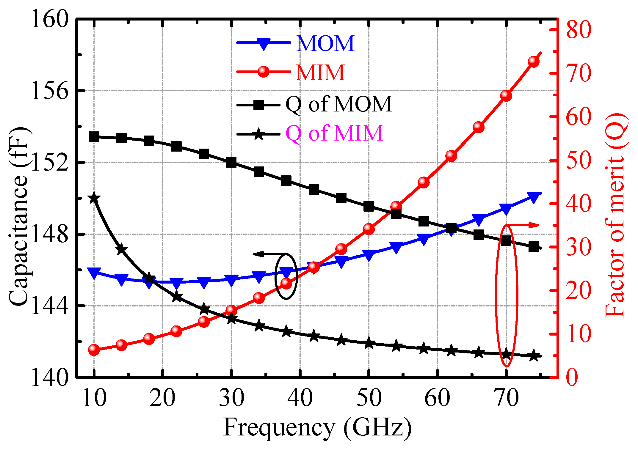 Micromachines 14 02105 g013