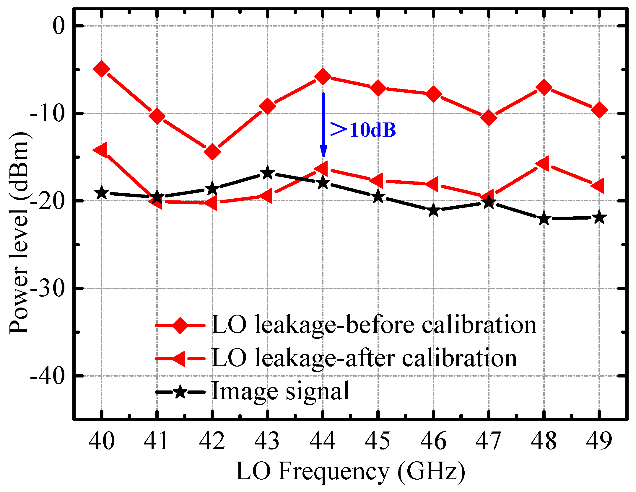 Micromachines 14 02105 g017
