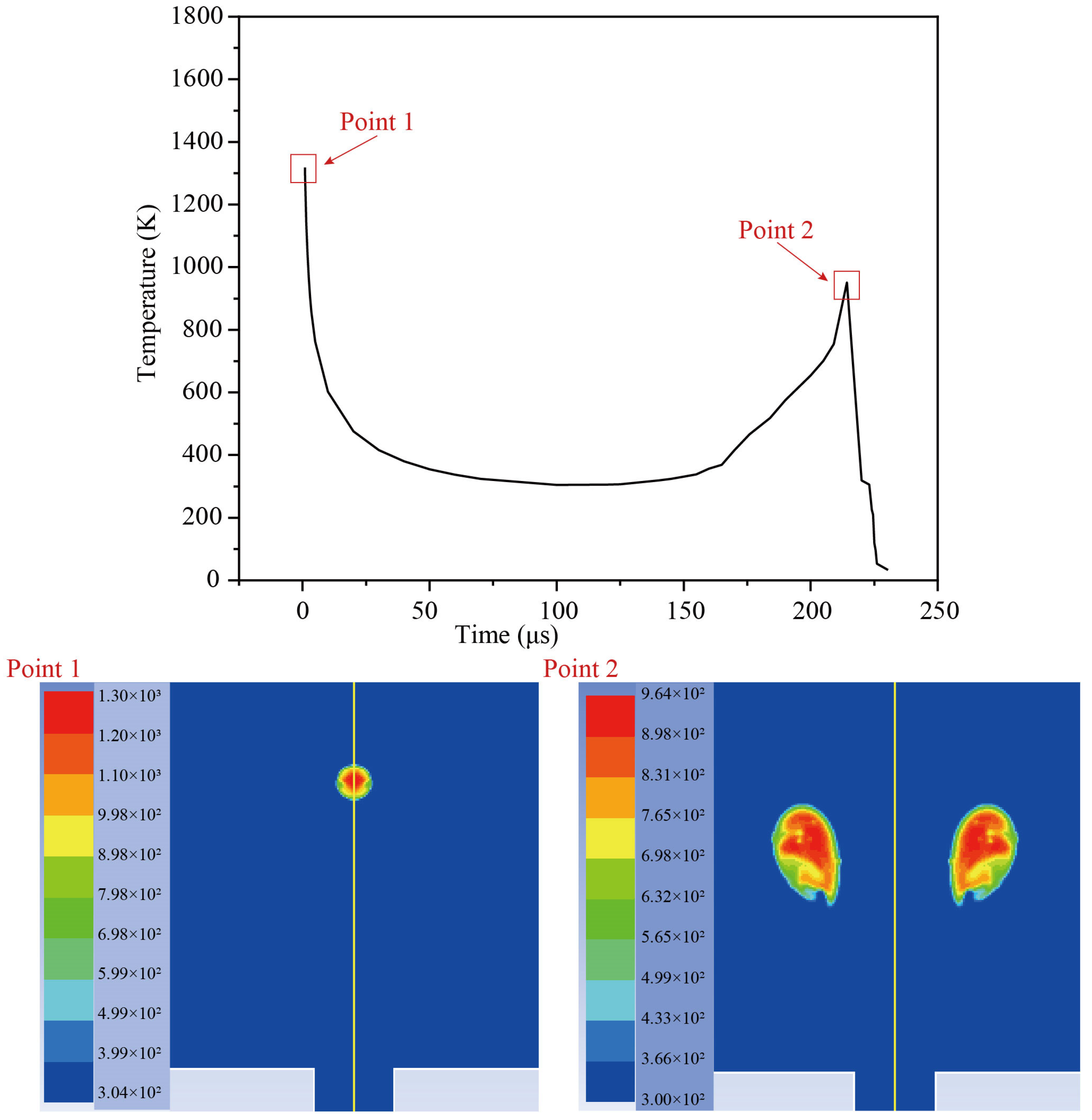 Micromachines 14 02106 g007