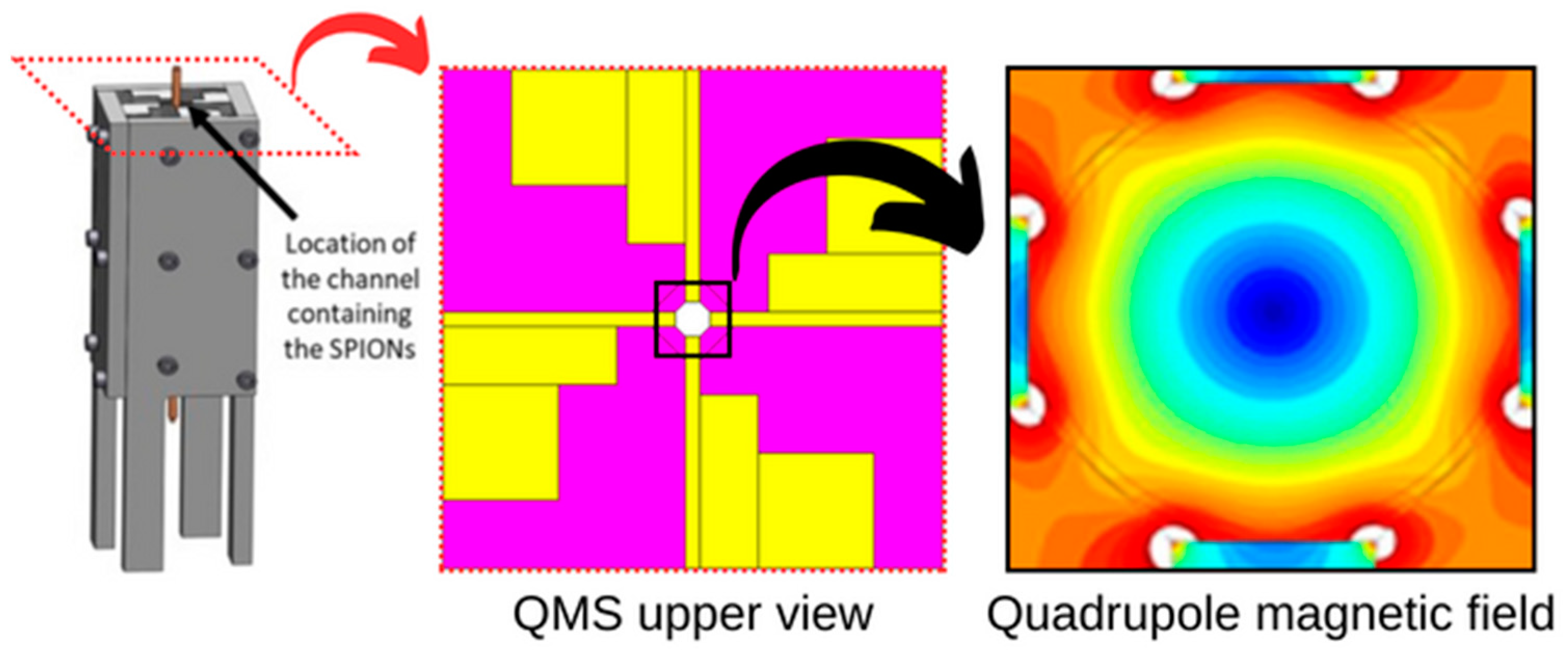 Micromachines 14 02107 g001