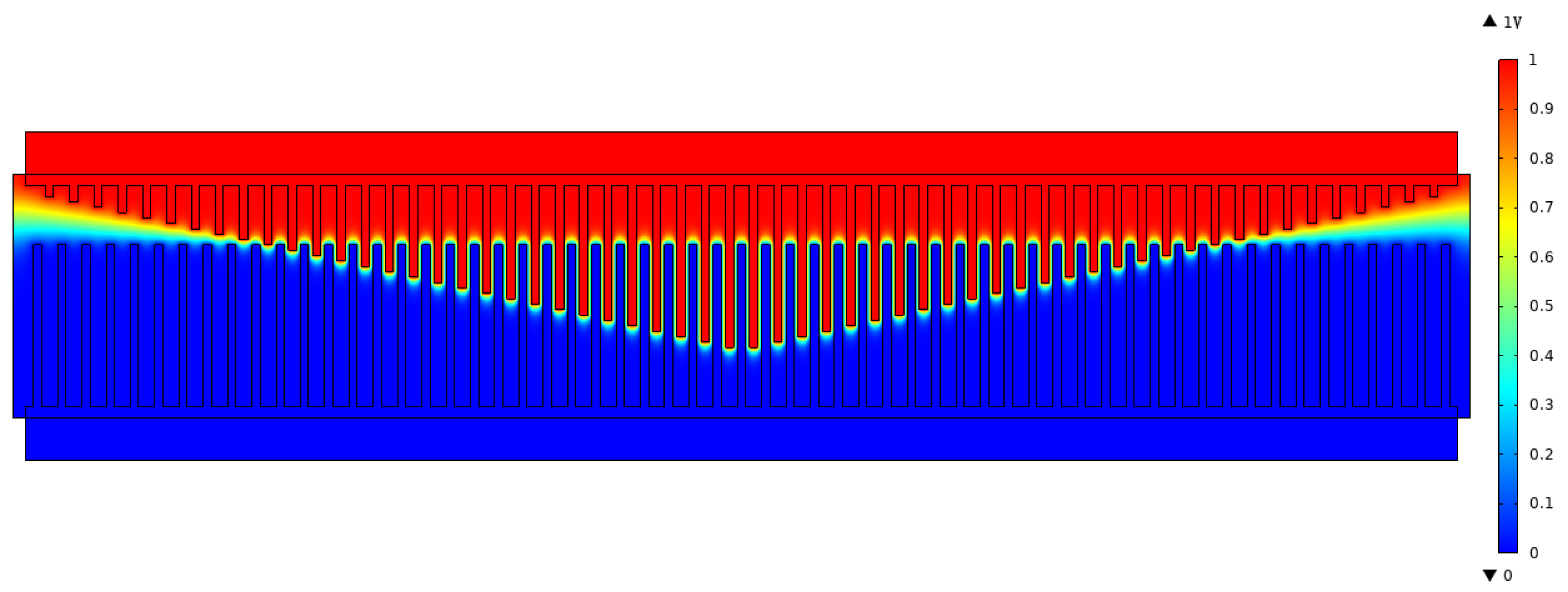 Micromachines 14 02109 g005