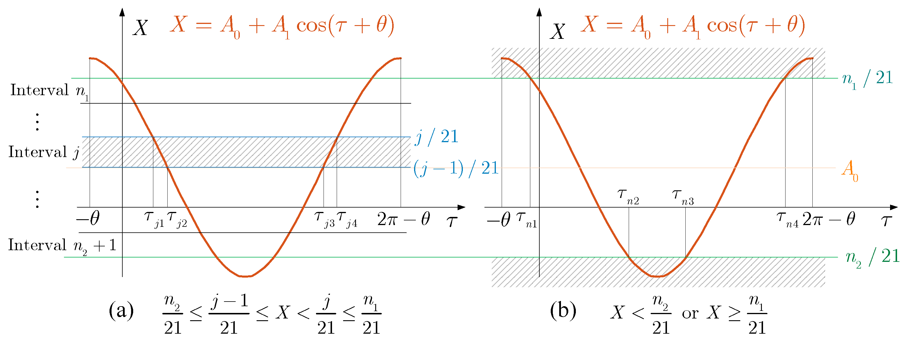 Micromachines 14 02109 g009