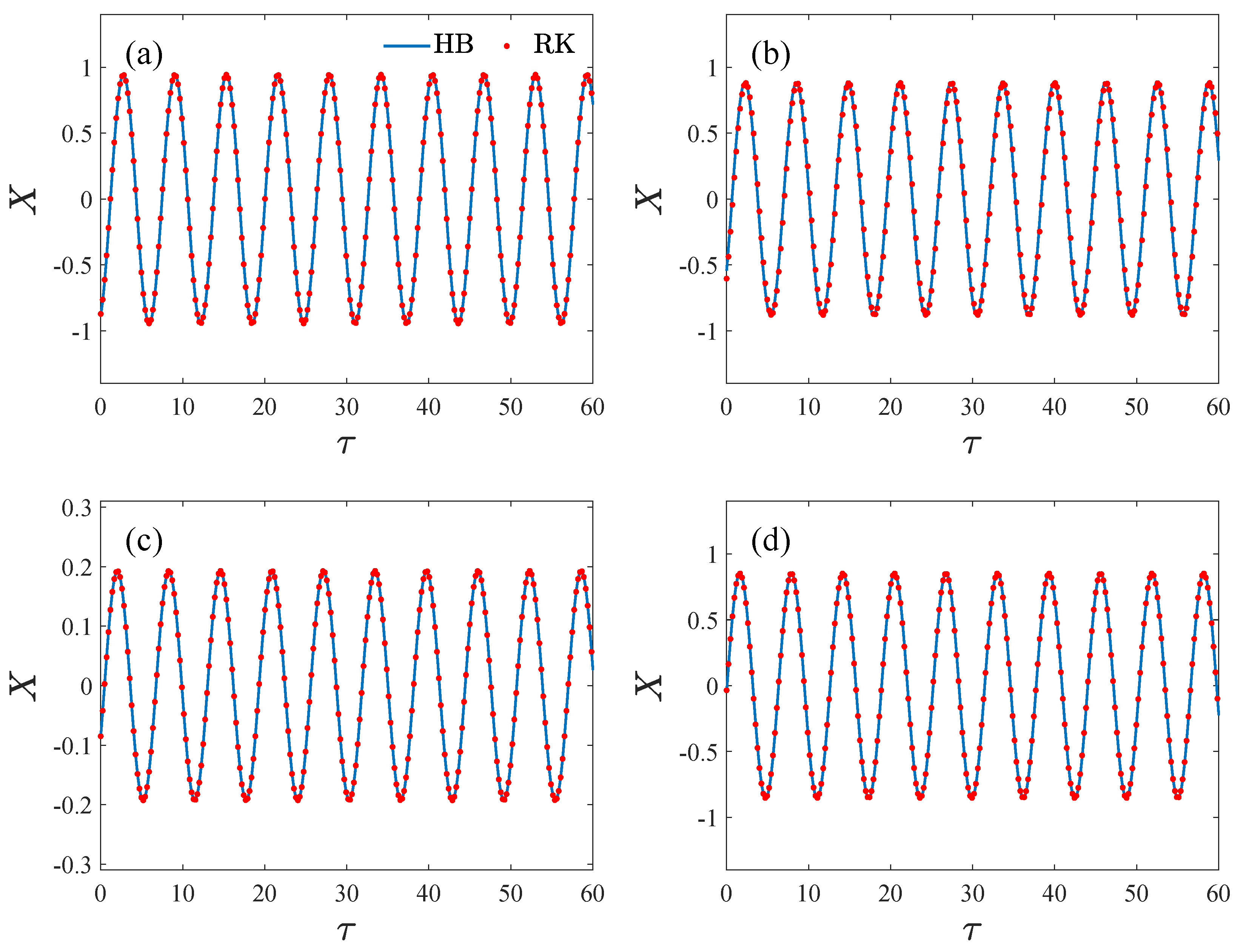 Micromachines 14 02109 g010