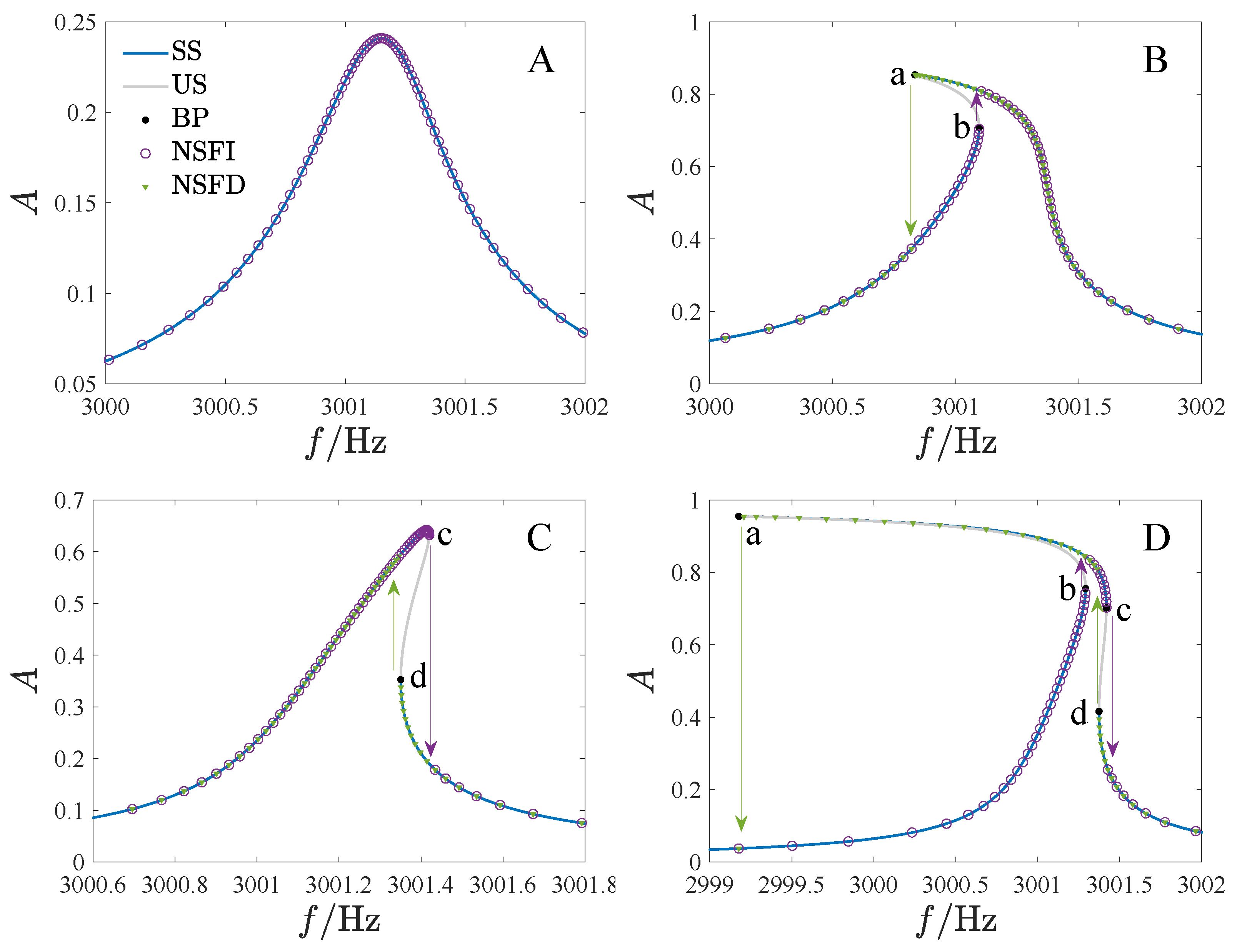 Micromachines 14 02109 g014a