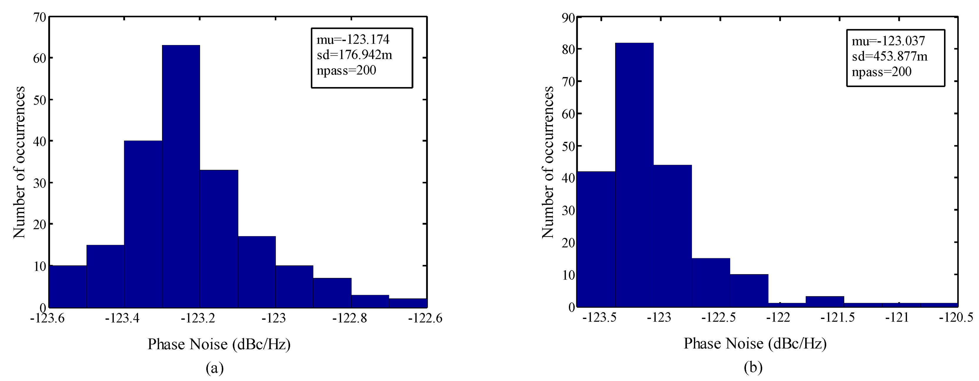 Micromachines 14 02118 g006