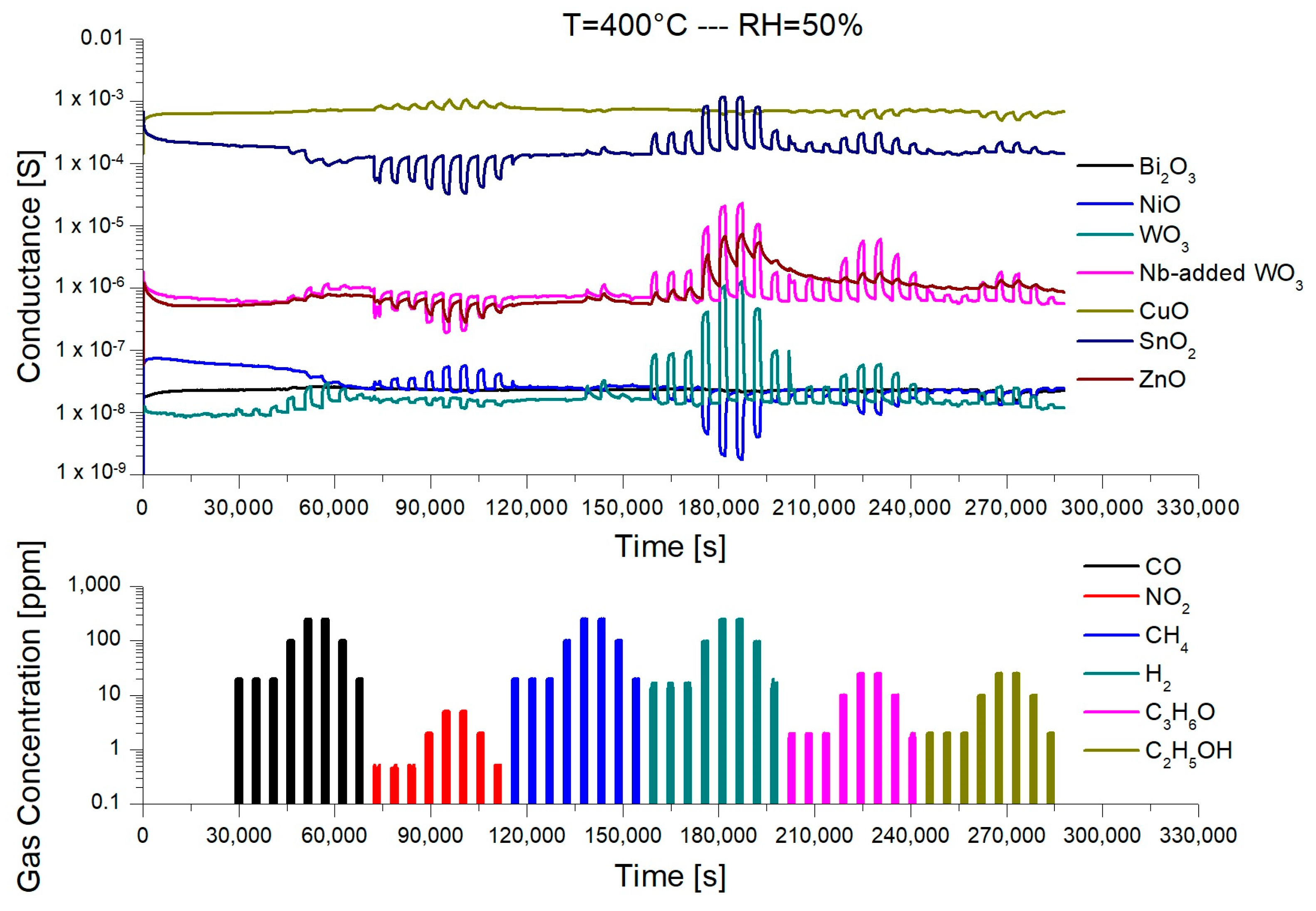 Micromachines 14 02124 g002
