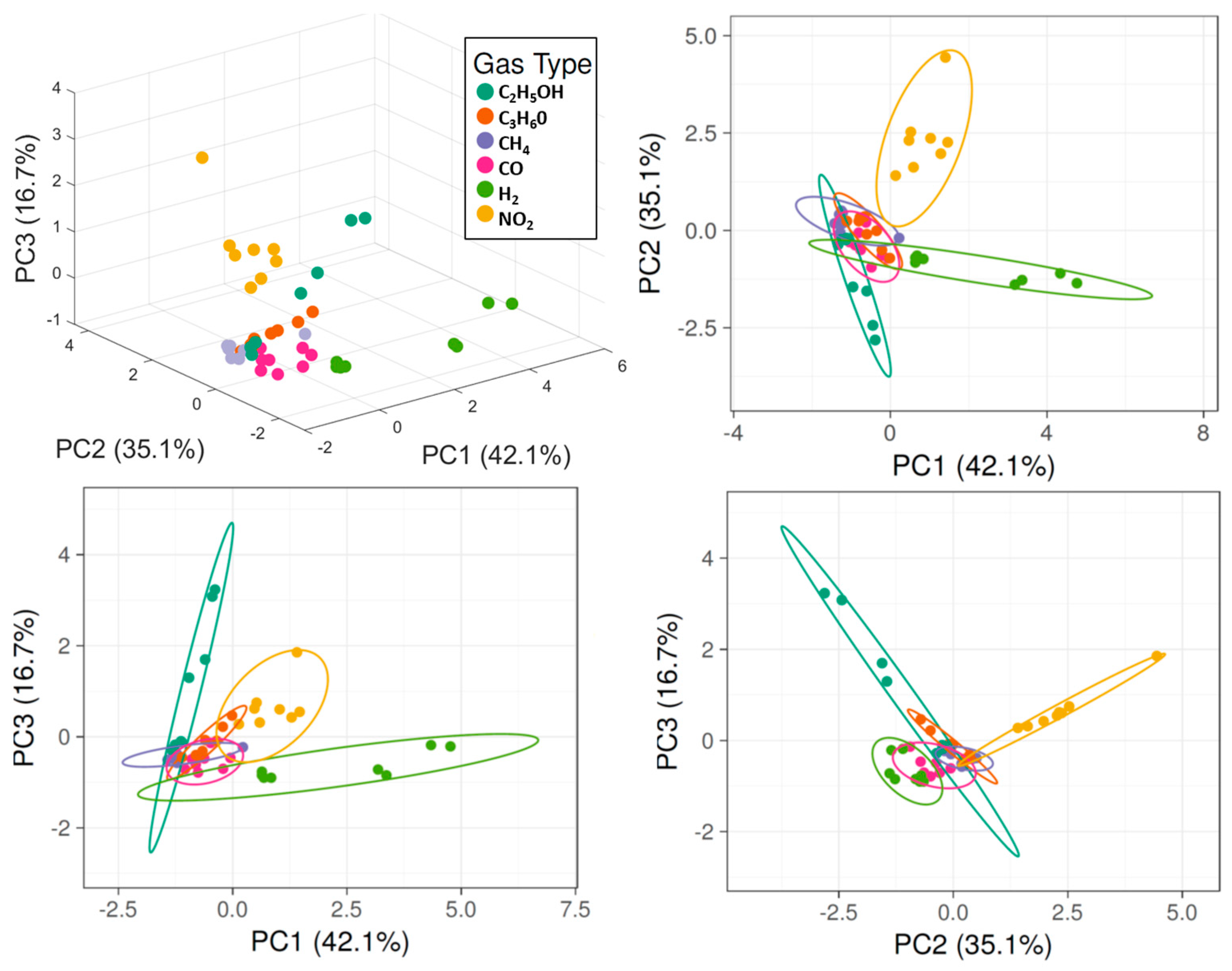 Micromachines 14 02124 g006
