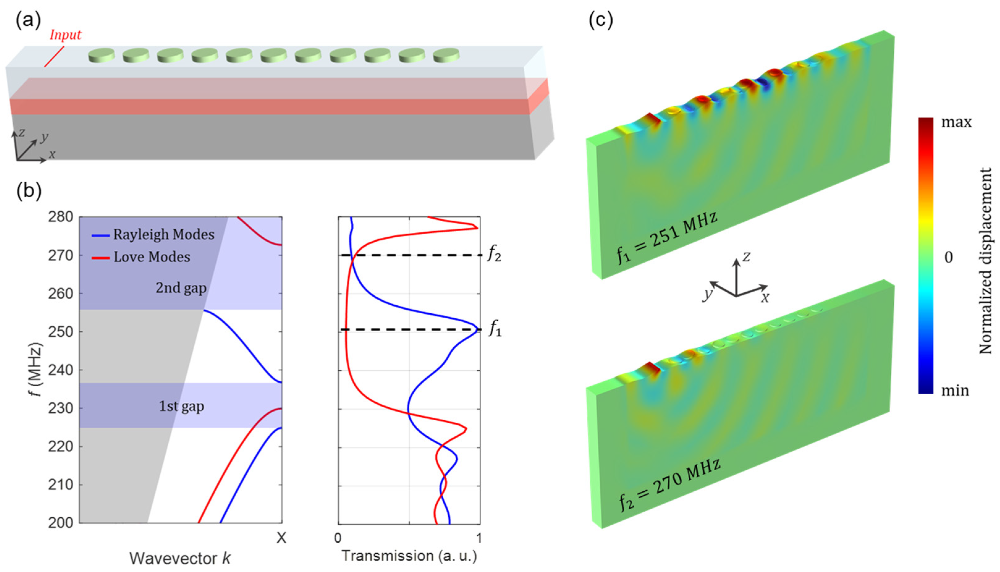 Micromachines 14 02130 g004