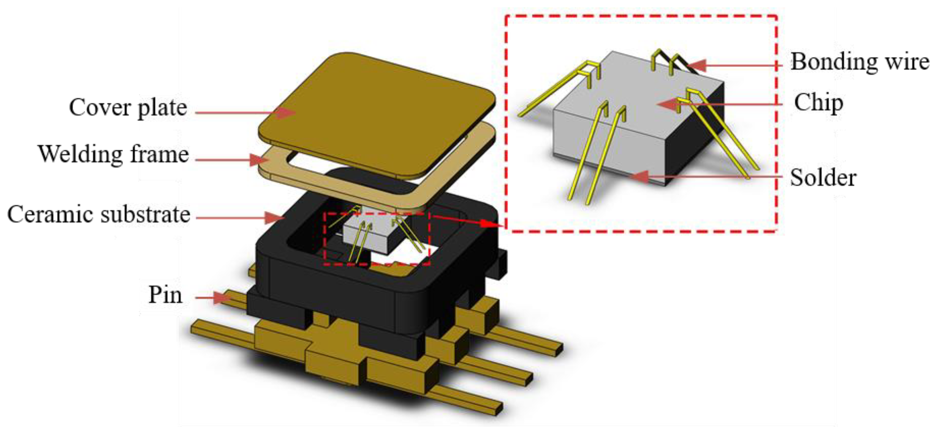 Micromachines 14 02132 g002