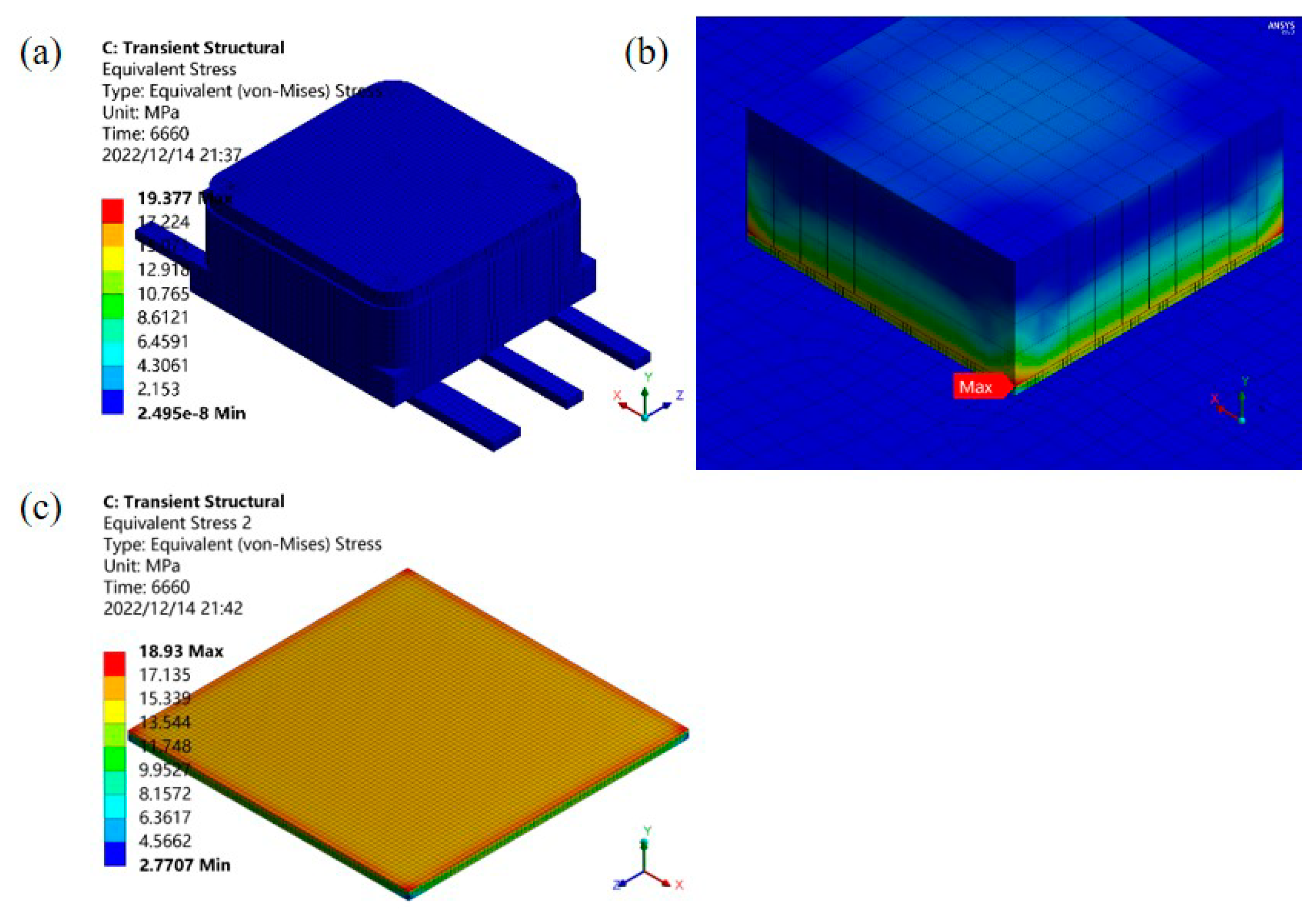 Micromachines 14 02132 g008