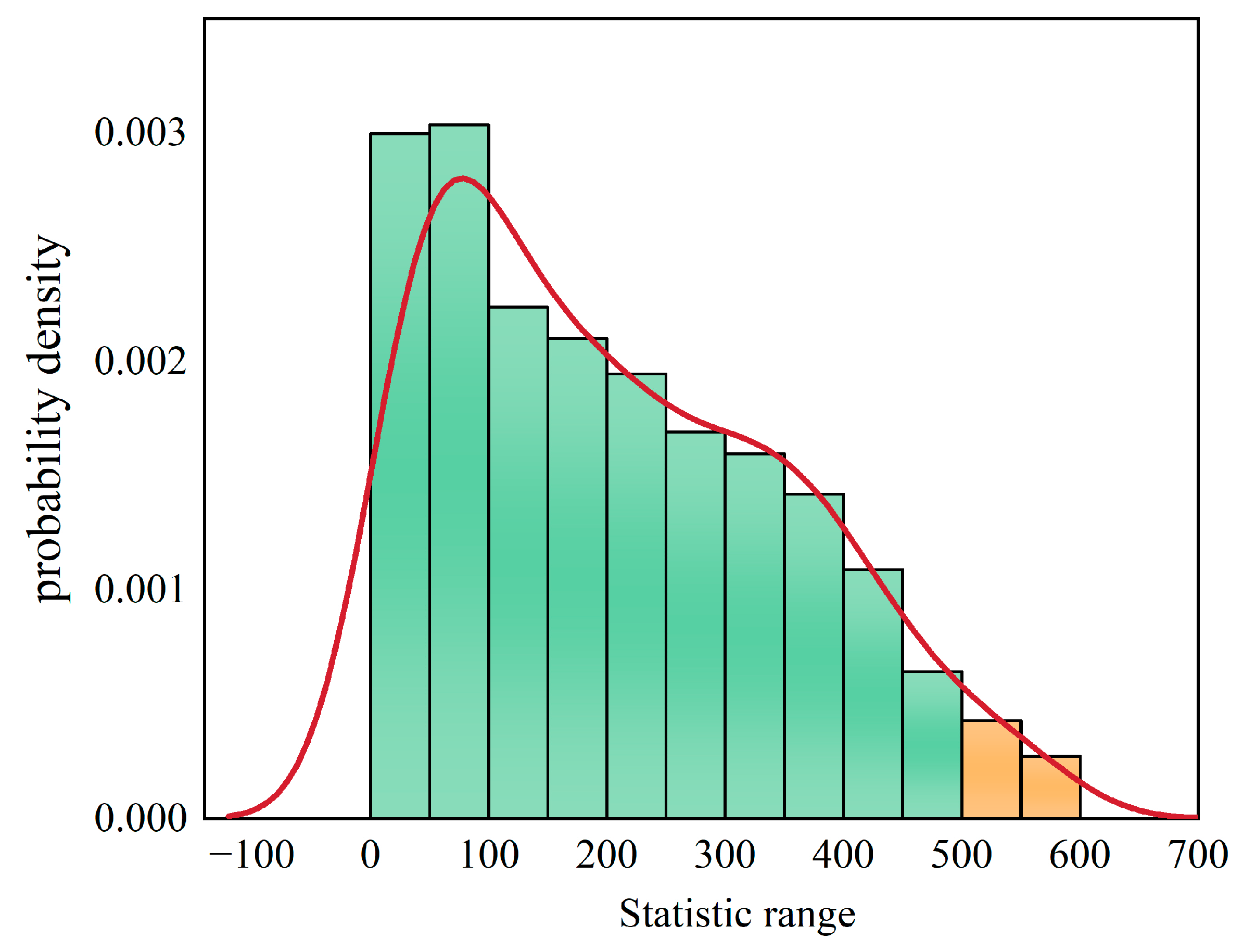 Micromachines 14 02132 g020