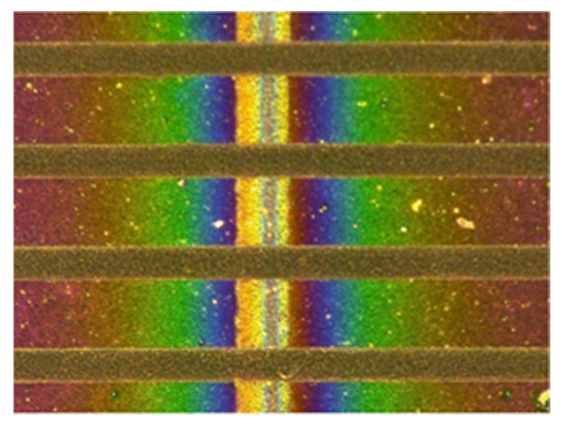 Micromachines 14 02133 g016