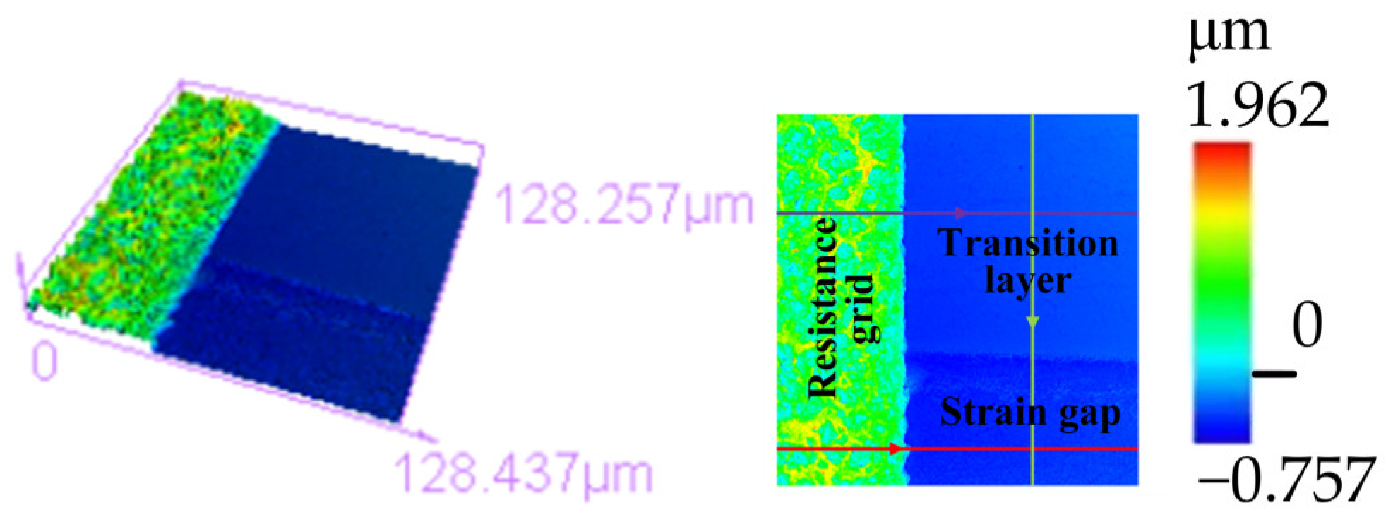 Micromachines 14 02133 g017