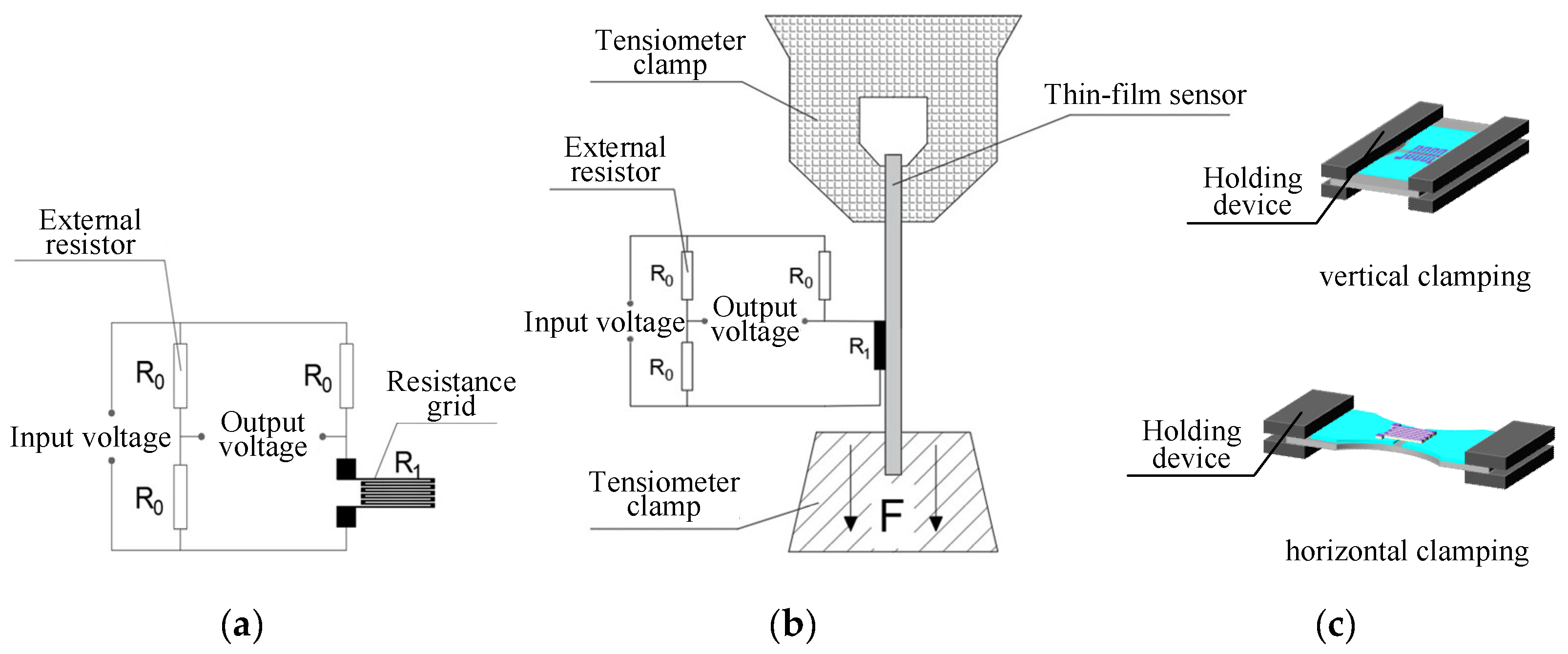 Micromachines 14 02133 g020