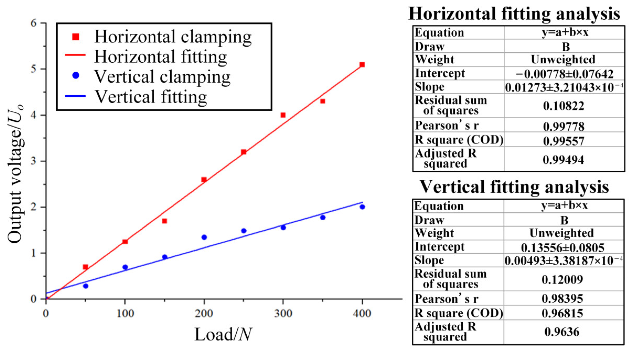 Micromachines 14 02133 g021