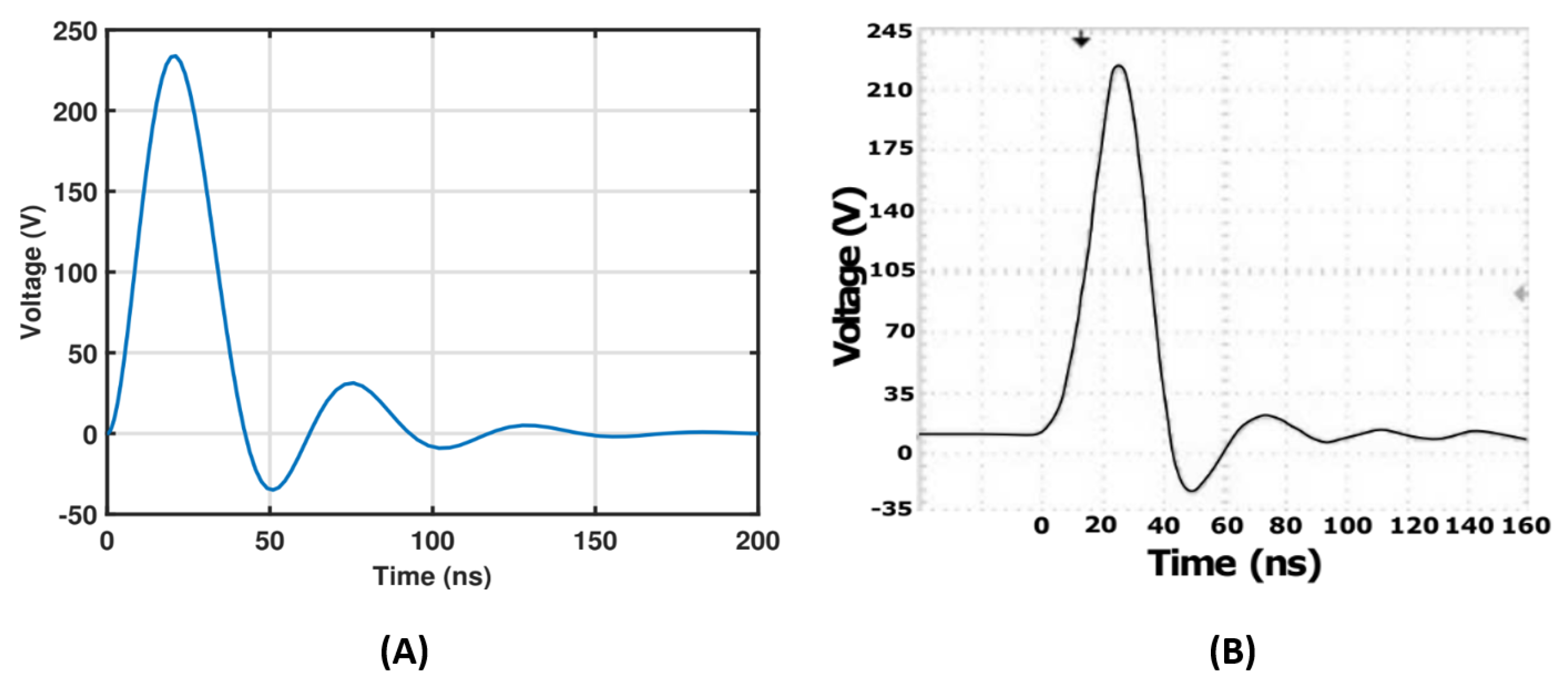 Micromachines 14 02136 g004