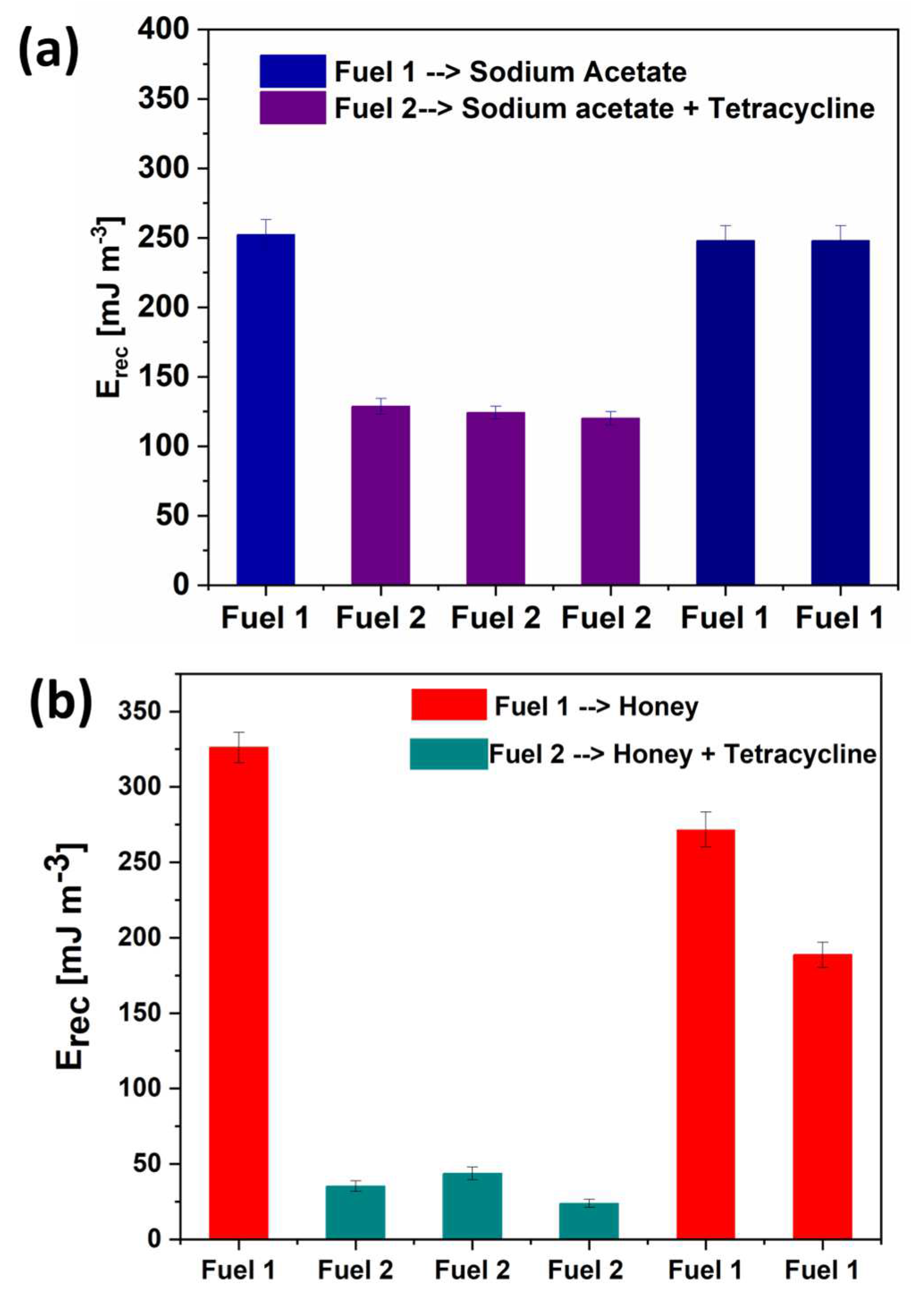 Micromachines 14 02137 g004 Micromachines 14 02137 g004