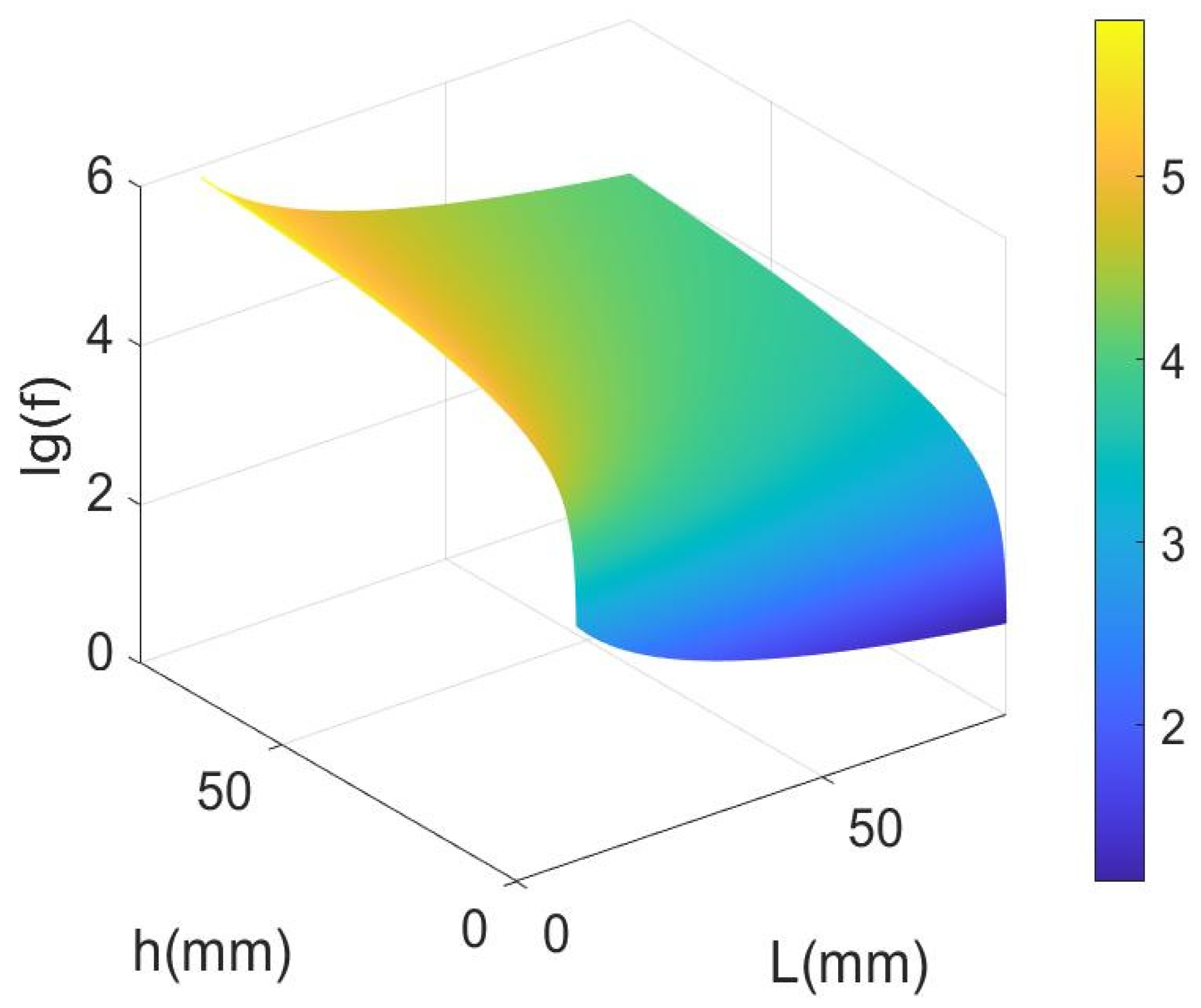Micromachines 14 02138 g002 Micromachines 14 02138 g002
