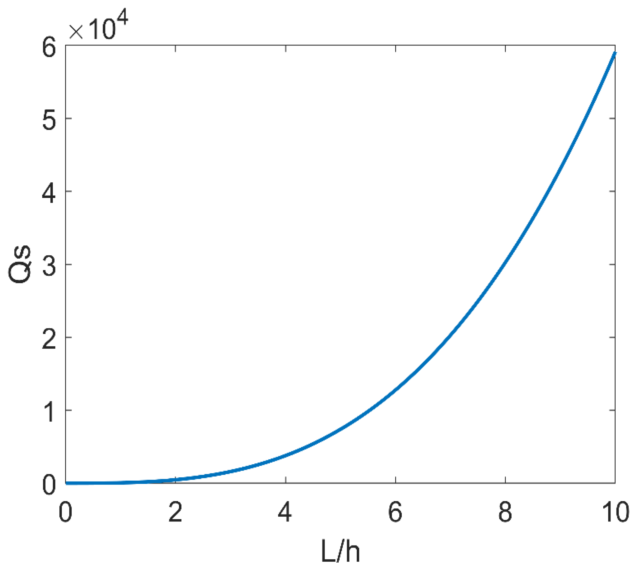 Micromachines 14 02138 g004 Micromachines 14 02138 g004