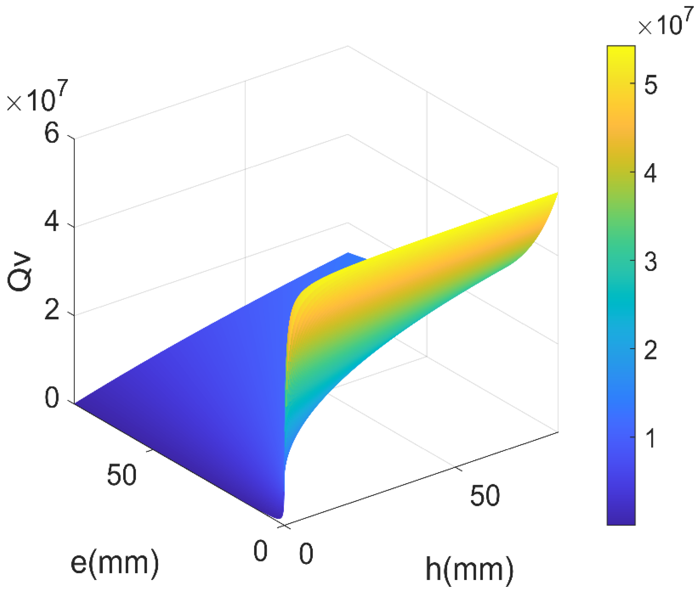 Micromachines 14 02138 g005 Micromachines 14 02138 g005