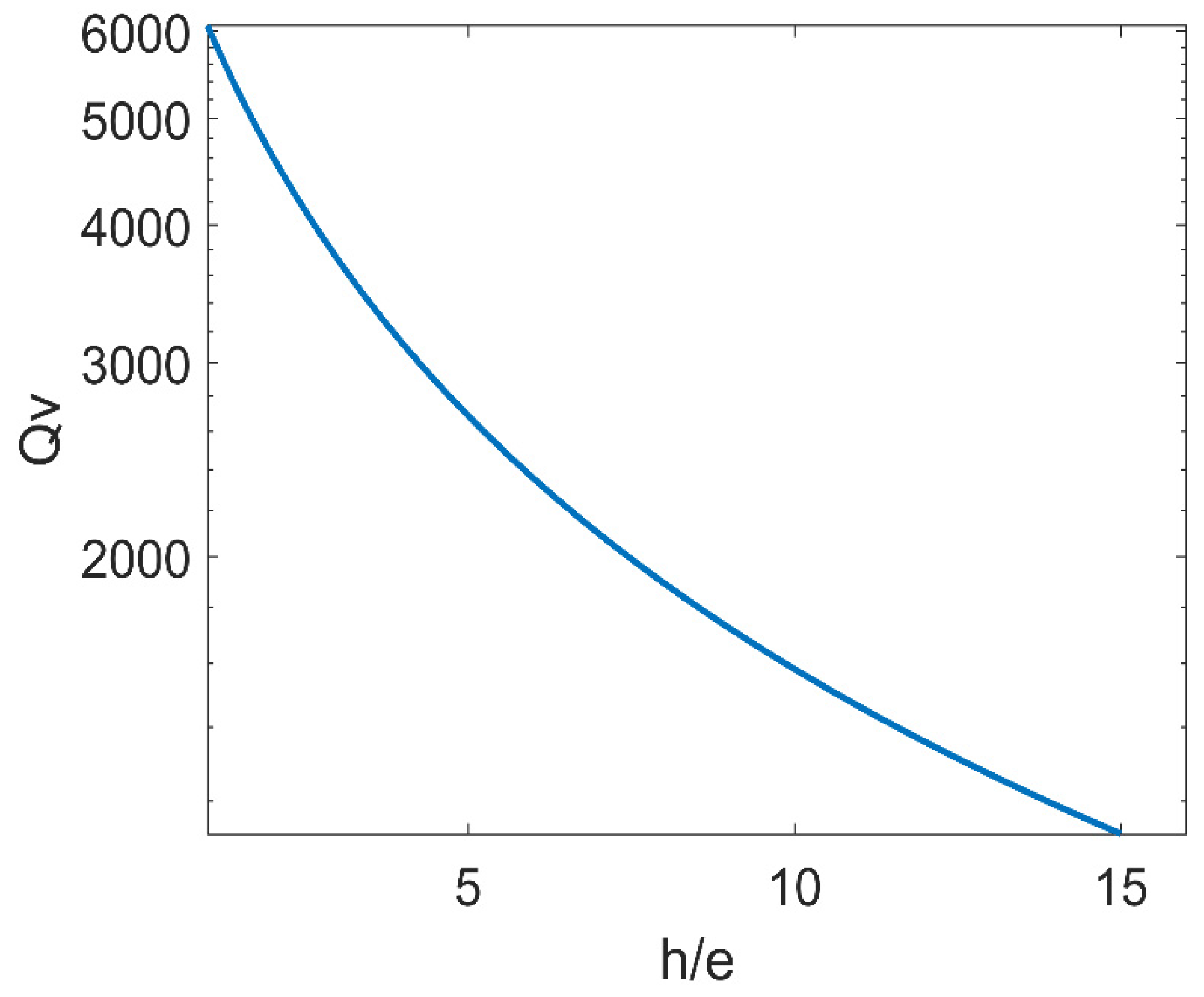 Micromachines 14 02138 g006 Micromachines 14 02138 g006