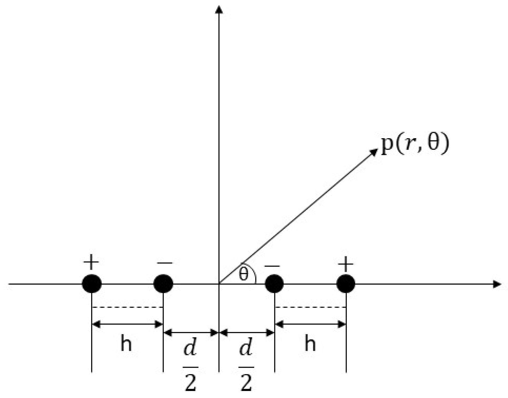 Micromachines 14 02138 g007 Micromachines 14 02138 g007
