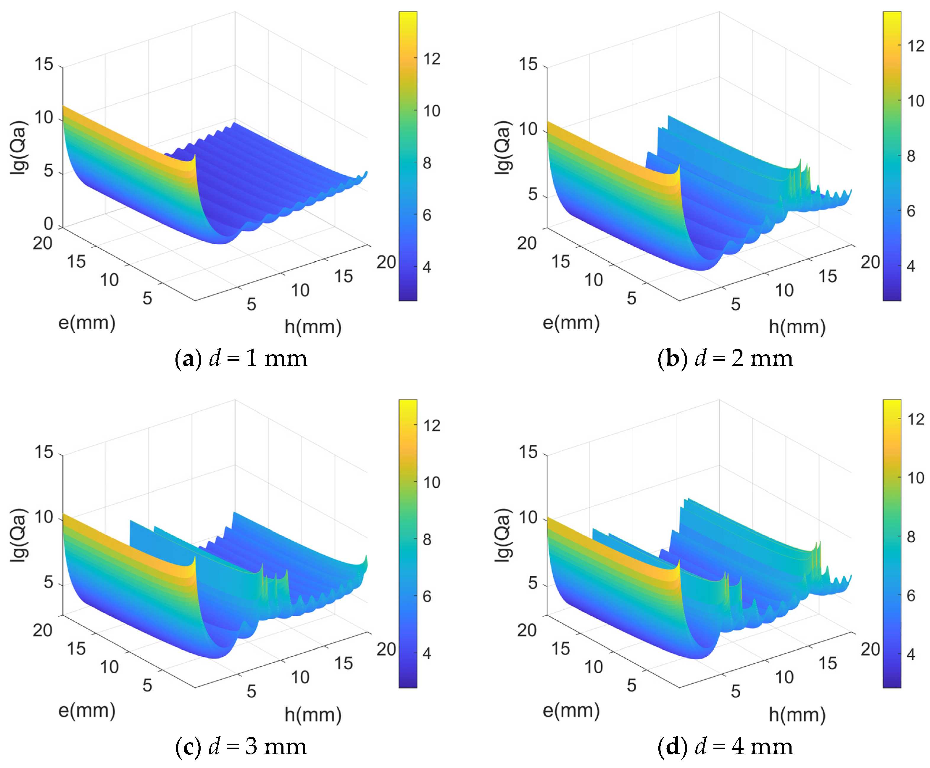 Micromachines 14 02138 g008 Micromachines 14 02138 g008