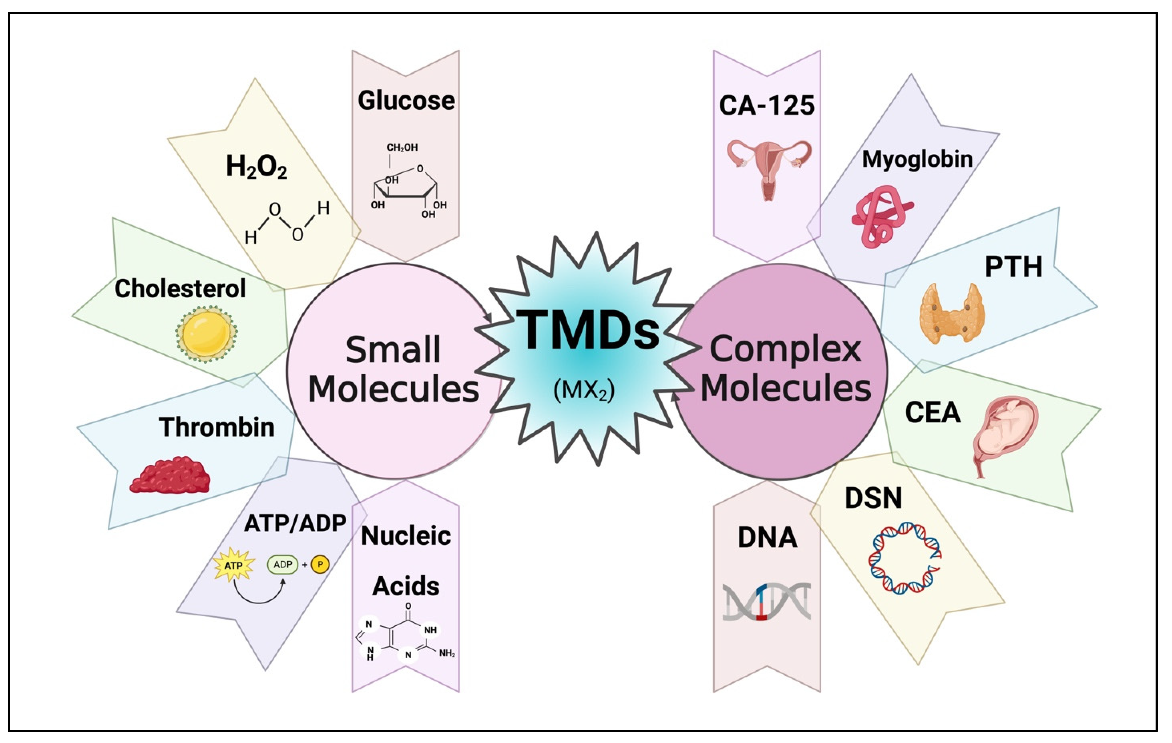 Micromachines 14 02139 g004