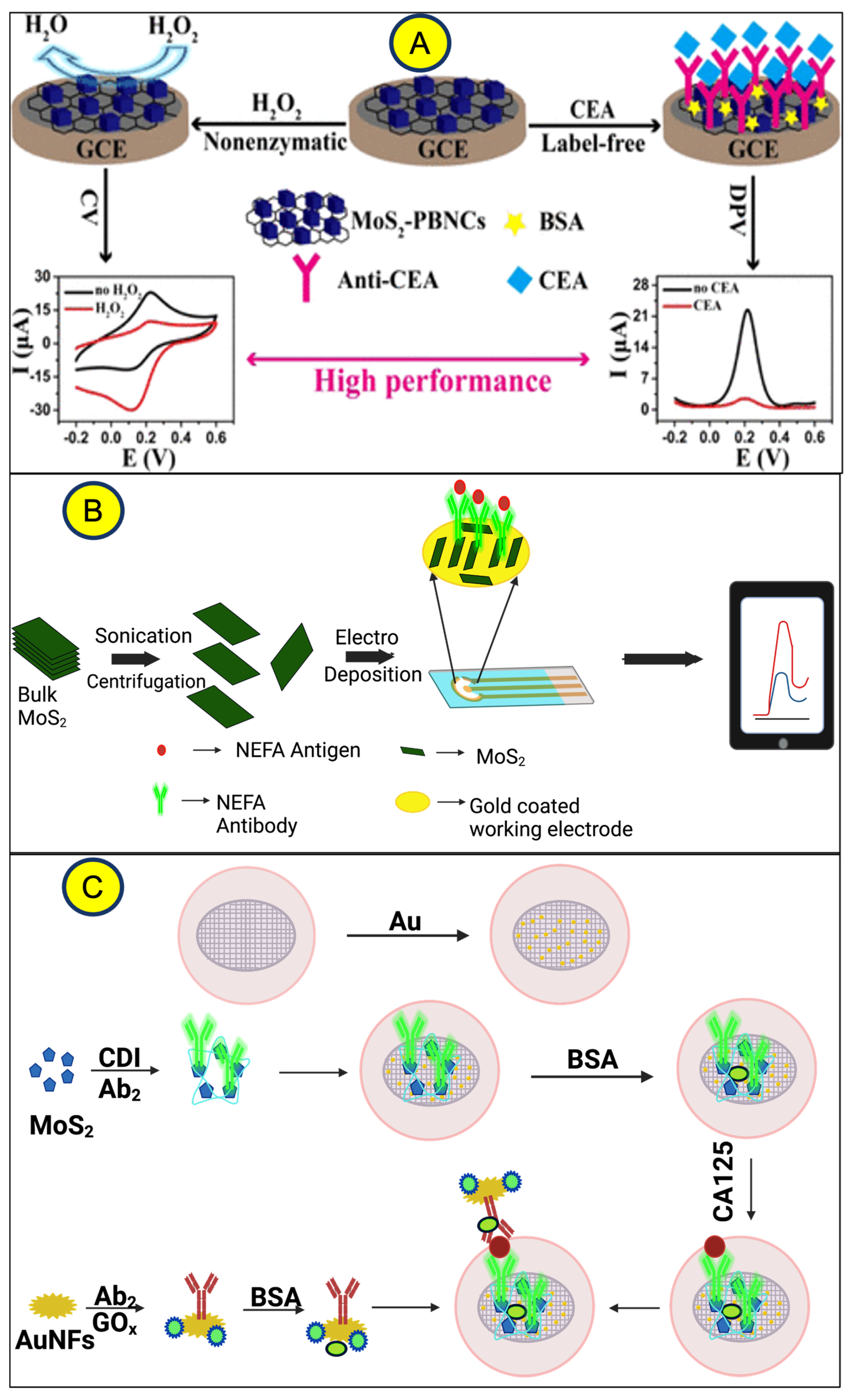 Micromachines 14 02139 g006