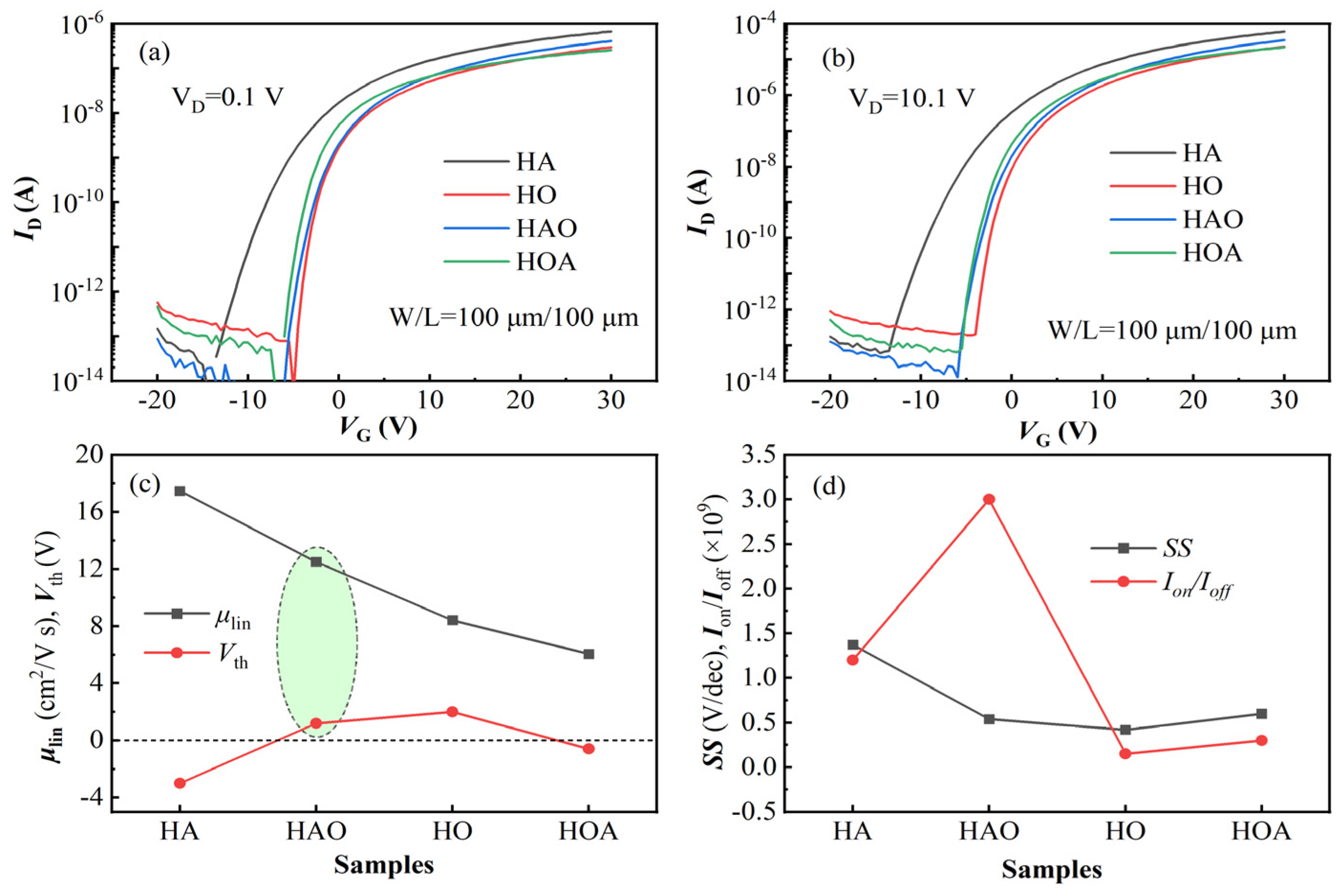 Micromachines 14 02144 g002