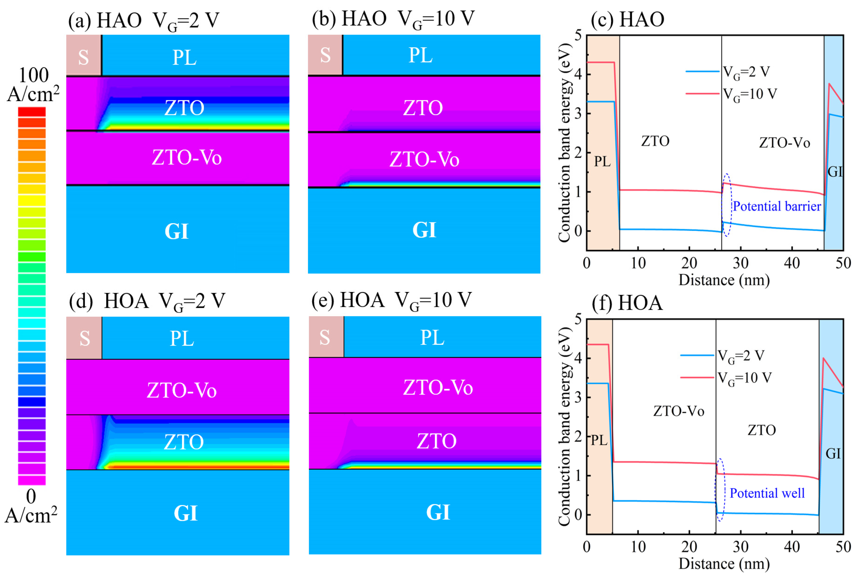 Micromachines 14 02144 g004