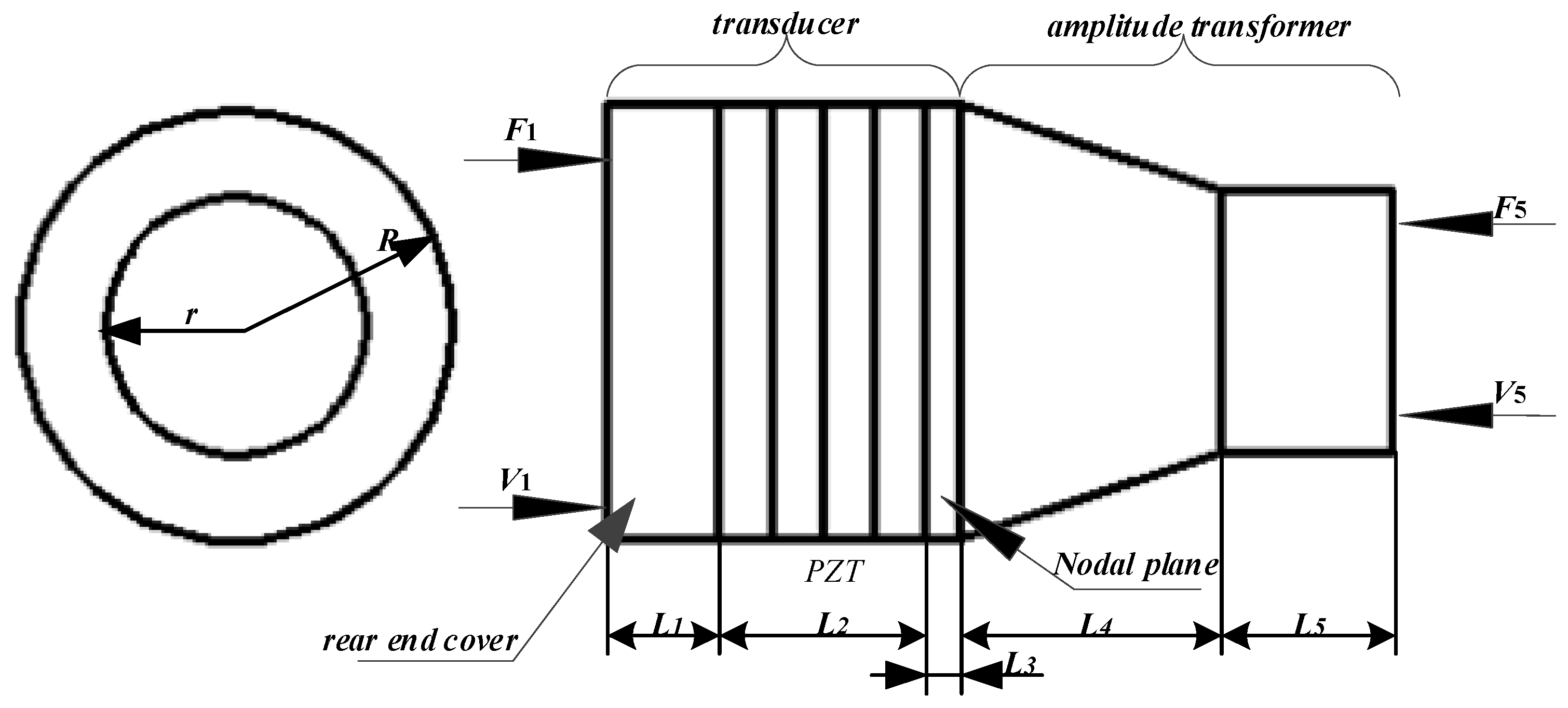 Micromachines 14 02150 g005