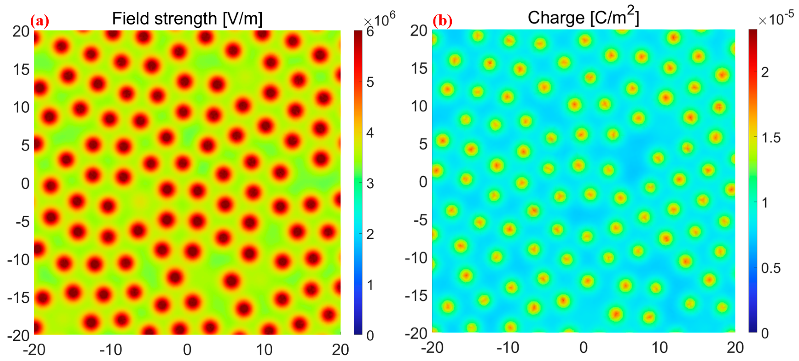 Micromachines 14 02151 g002