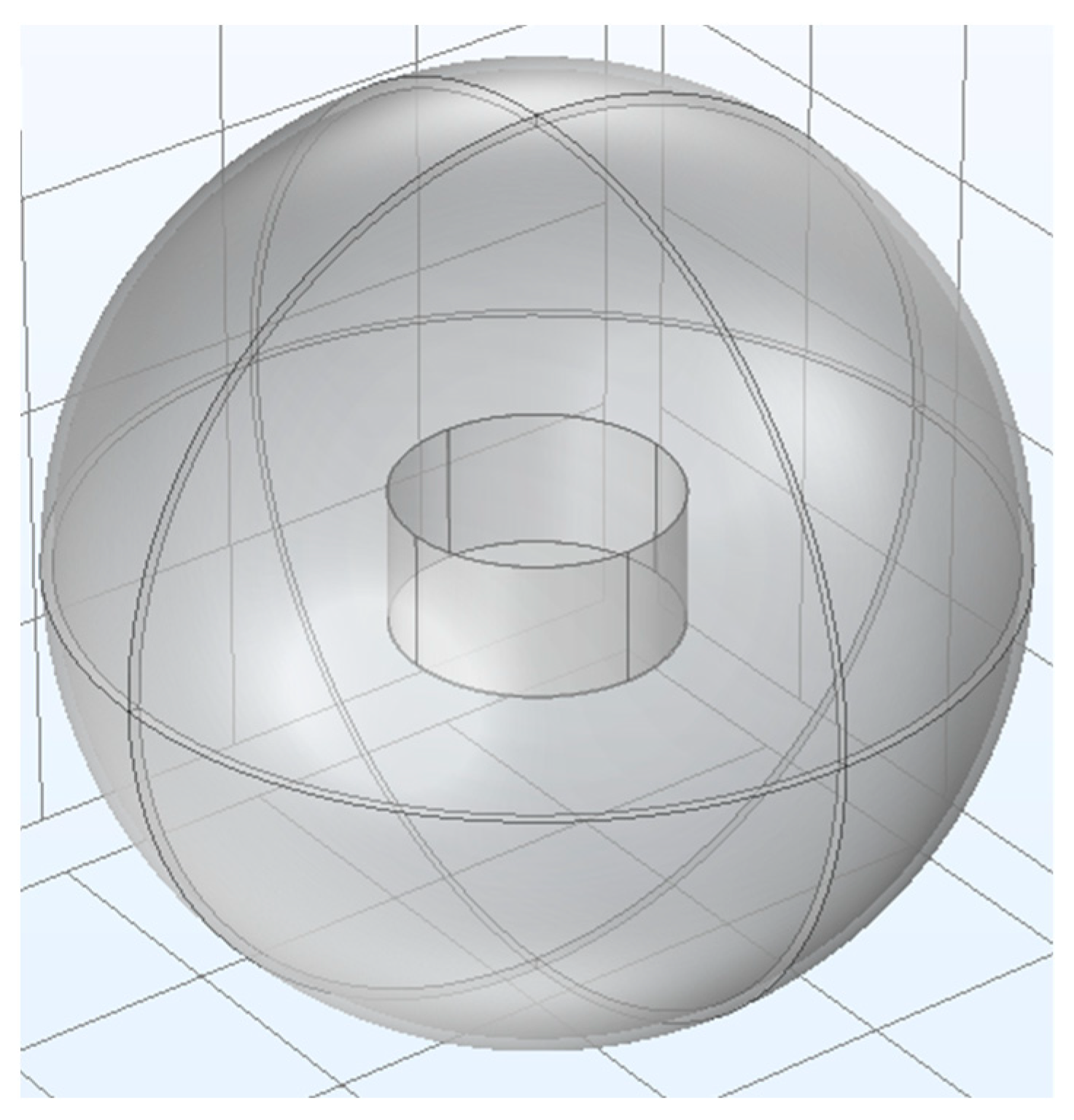 Micromachines 14 02151 g003