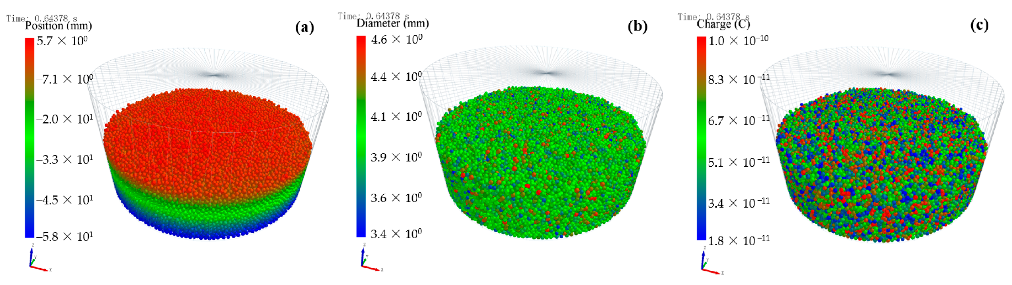 Micromachines 14 02151 g004