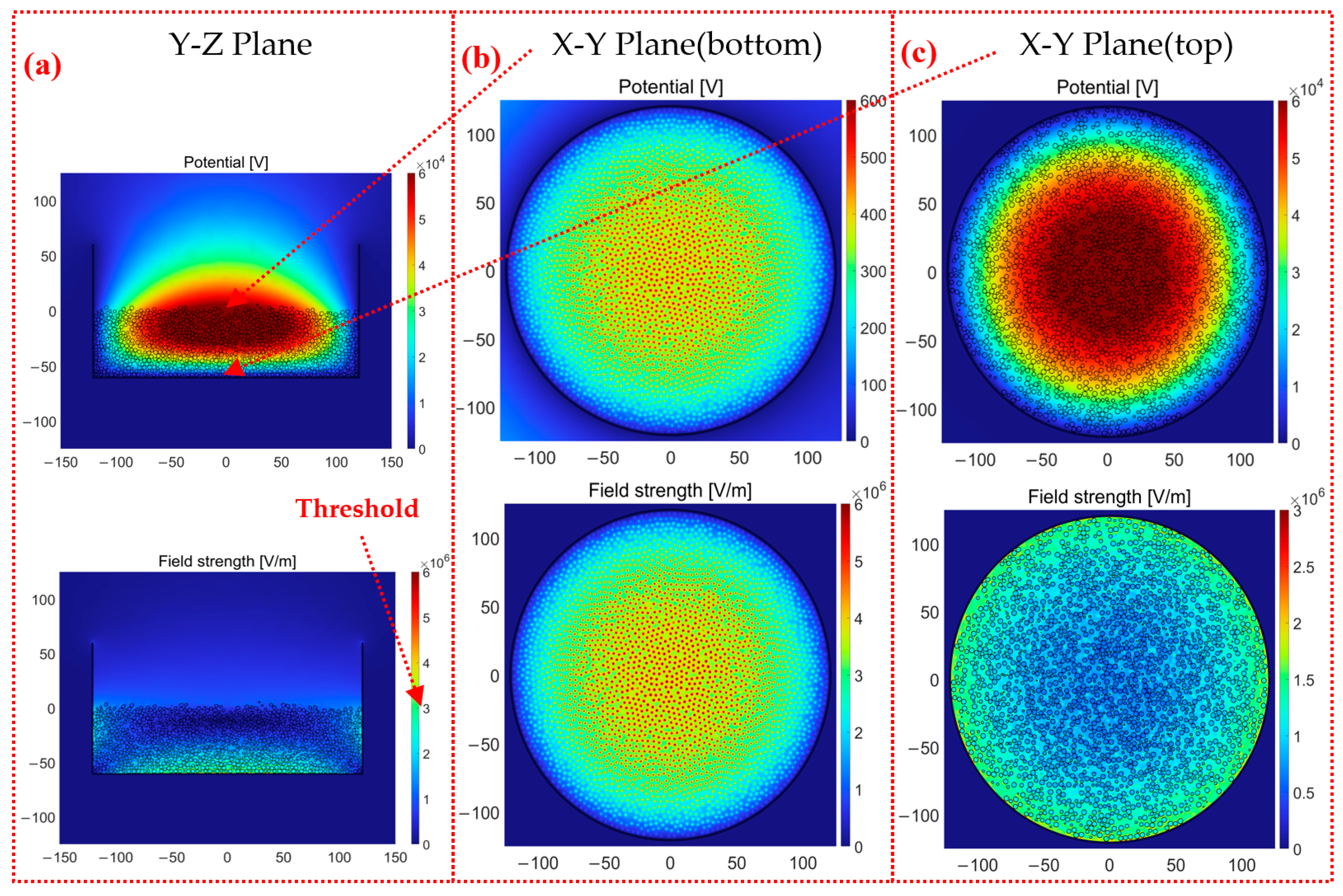Micromachines 14 02151 g008