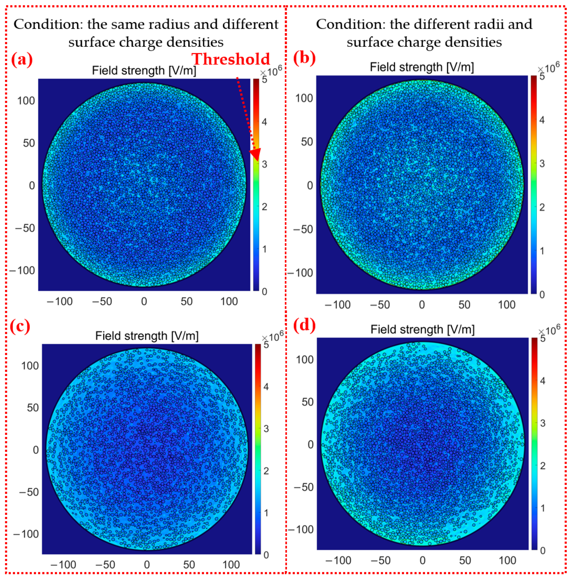 Micromachines 14 02151 g011