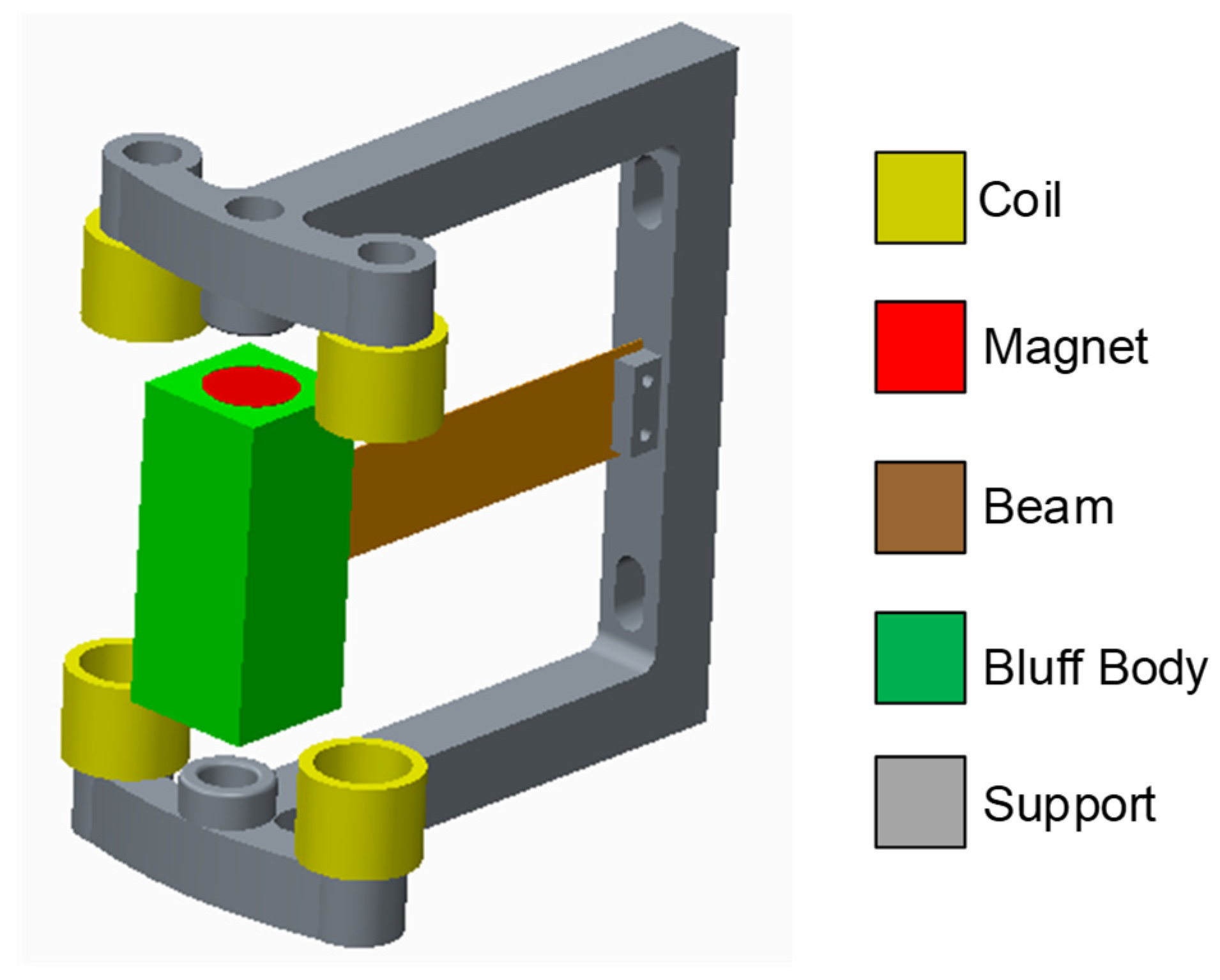 Micromachines 14 02158 g001