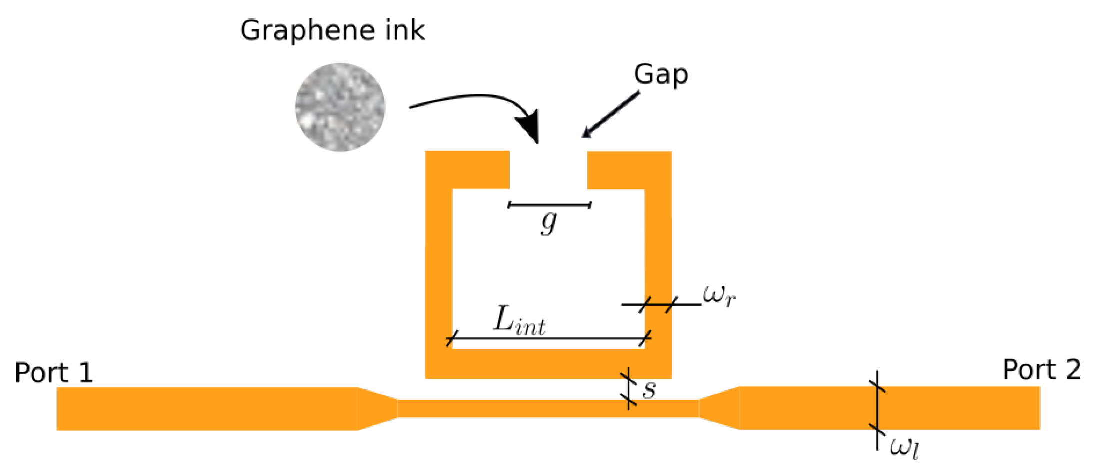 Micromachines 14 02163 g002