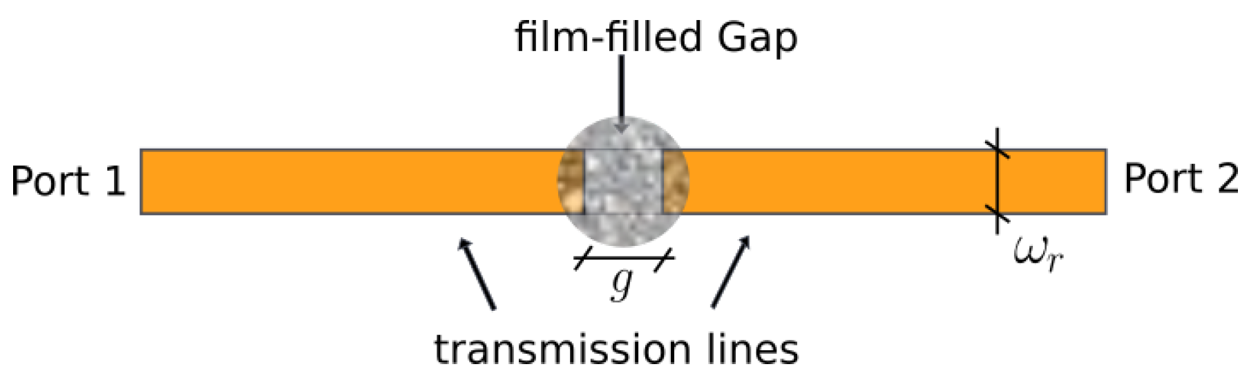 Micromachines 14 02163 g005