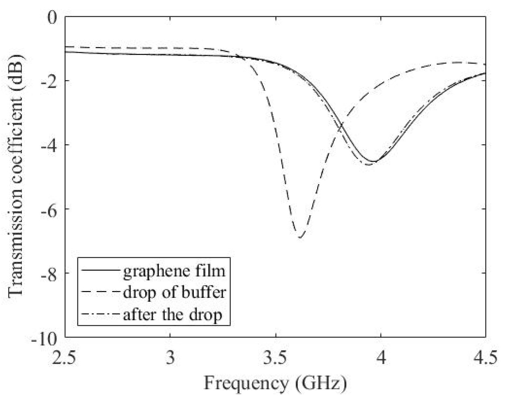 Micromachines 14 02163 g012