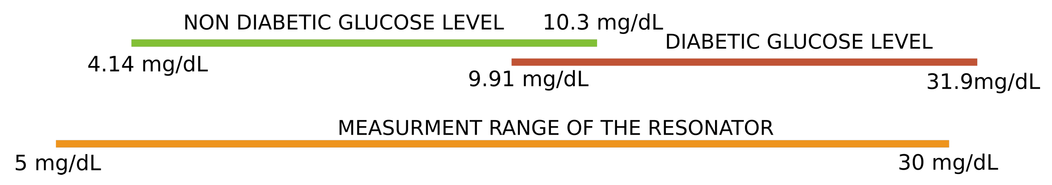 Micromachines 14 02163 g014