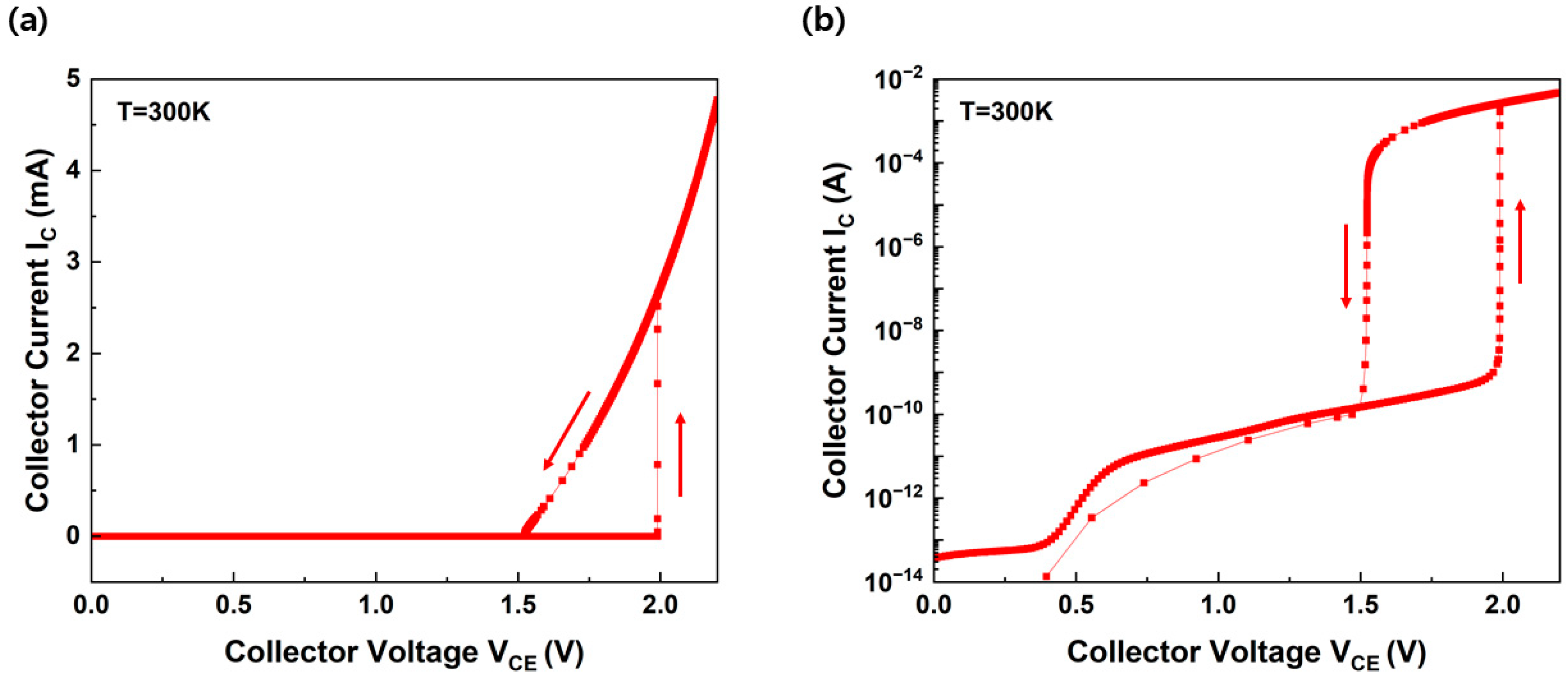 Micromachines 14 02165 g002