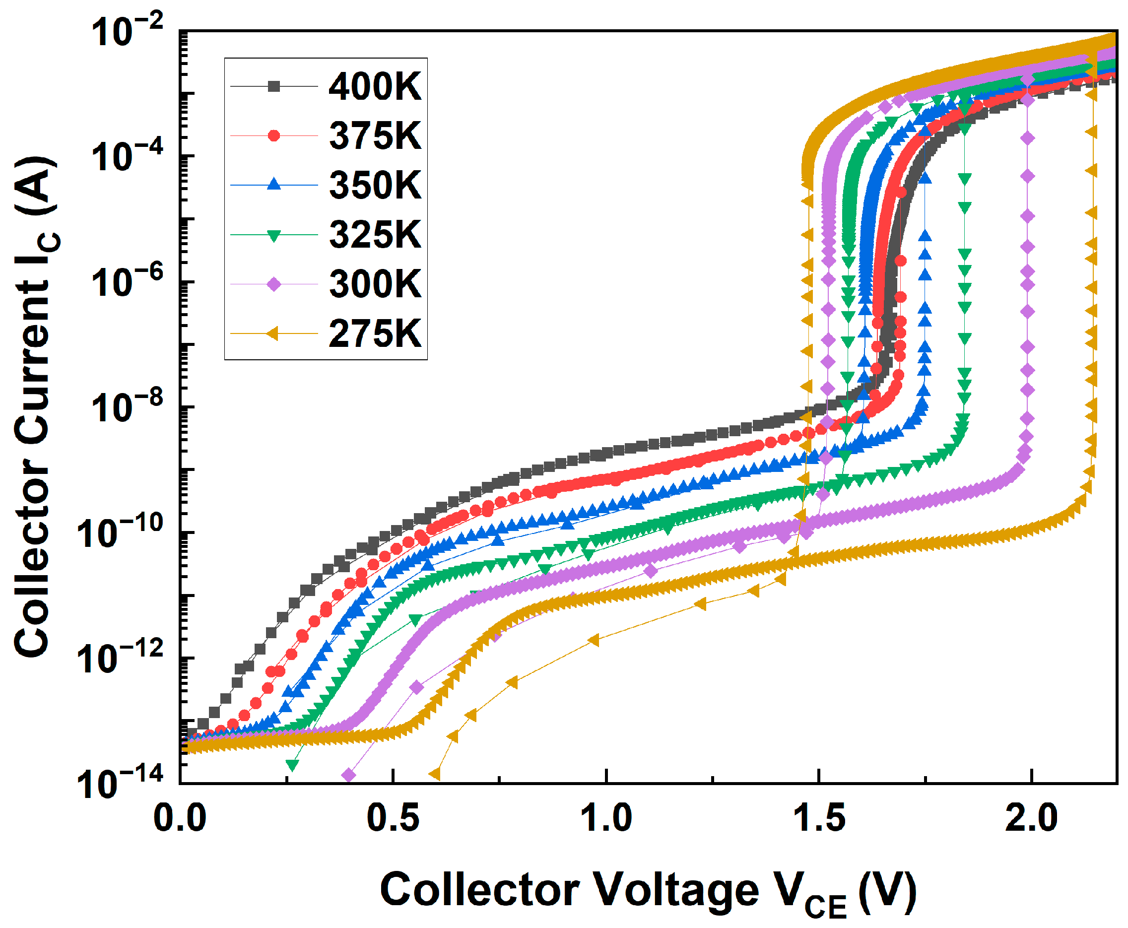 Micromachines 14 02165 g004
