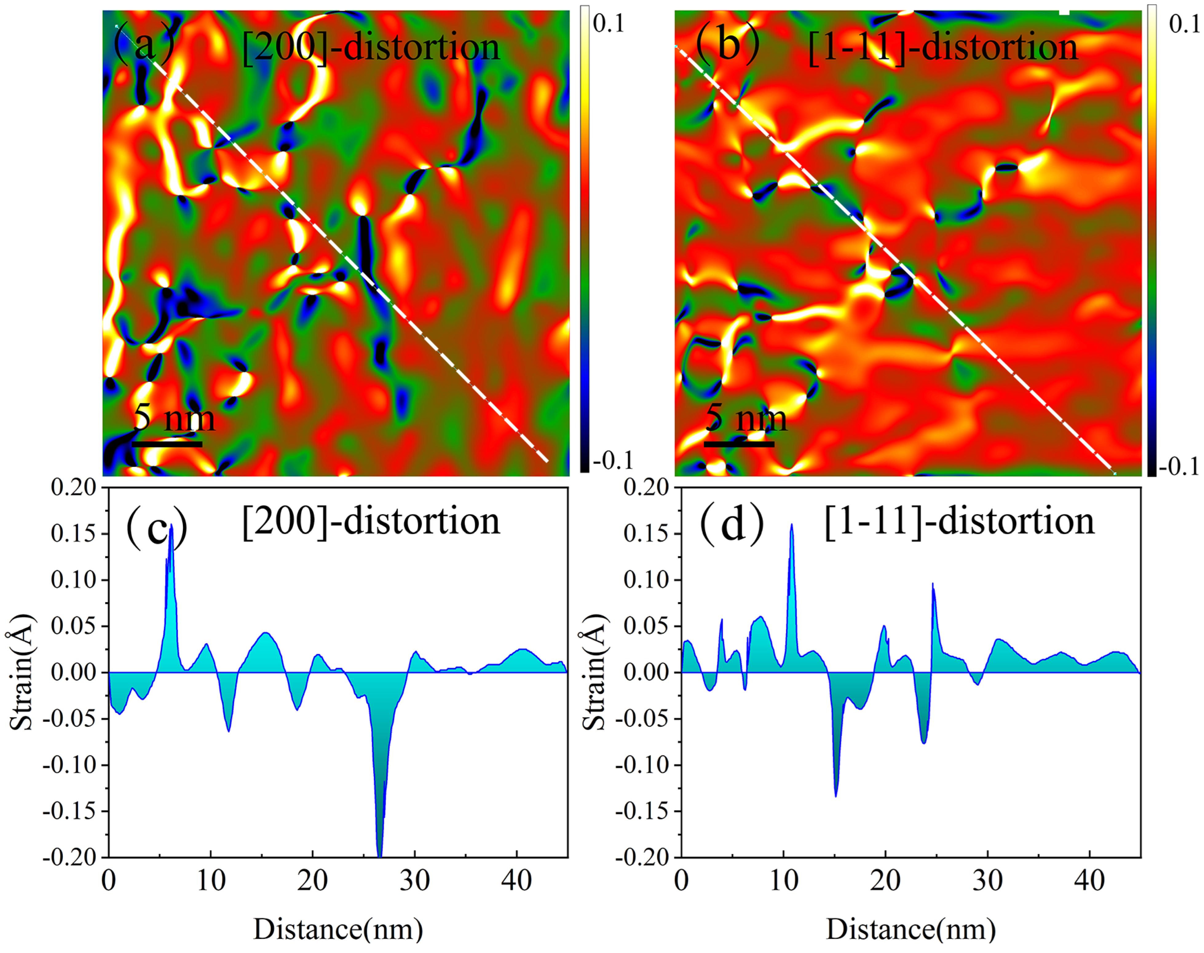 Micromachines 14 02166 g003