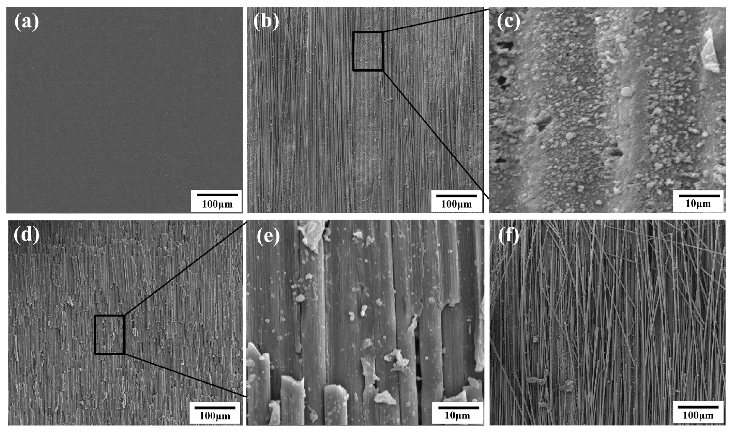 Micromachines 14 02168 g003