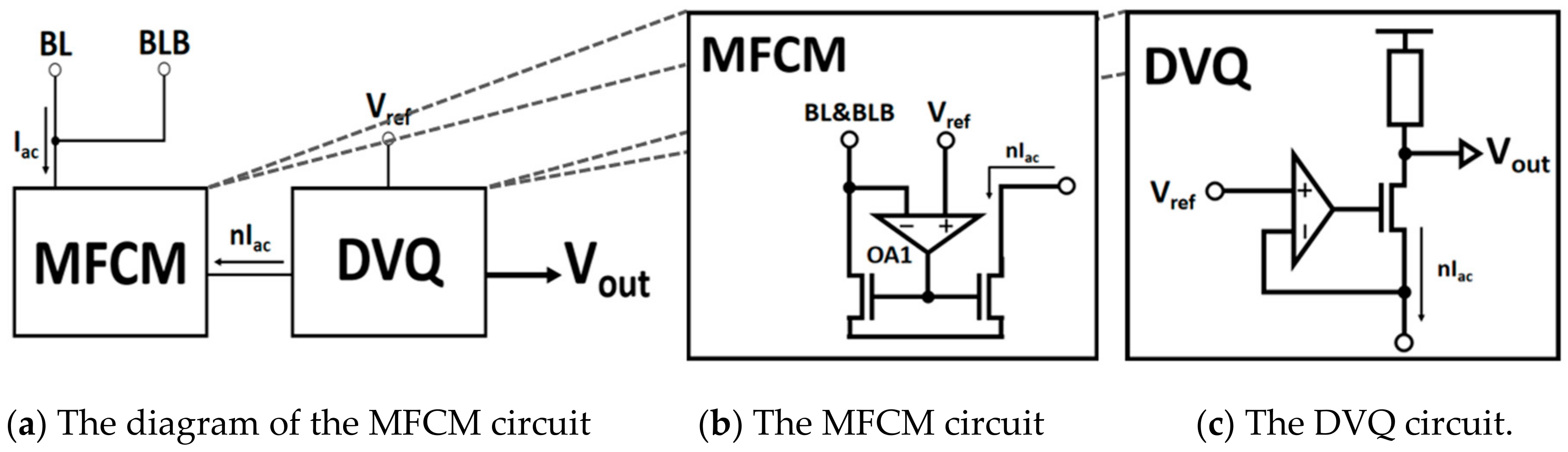 Micromachines 14 02180 g009