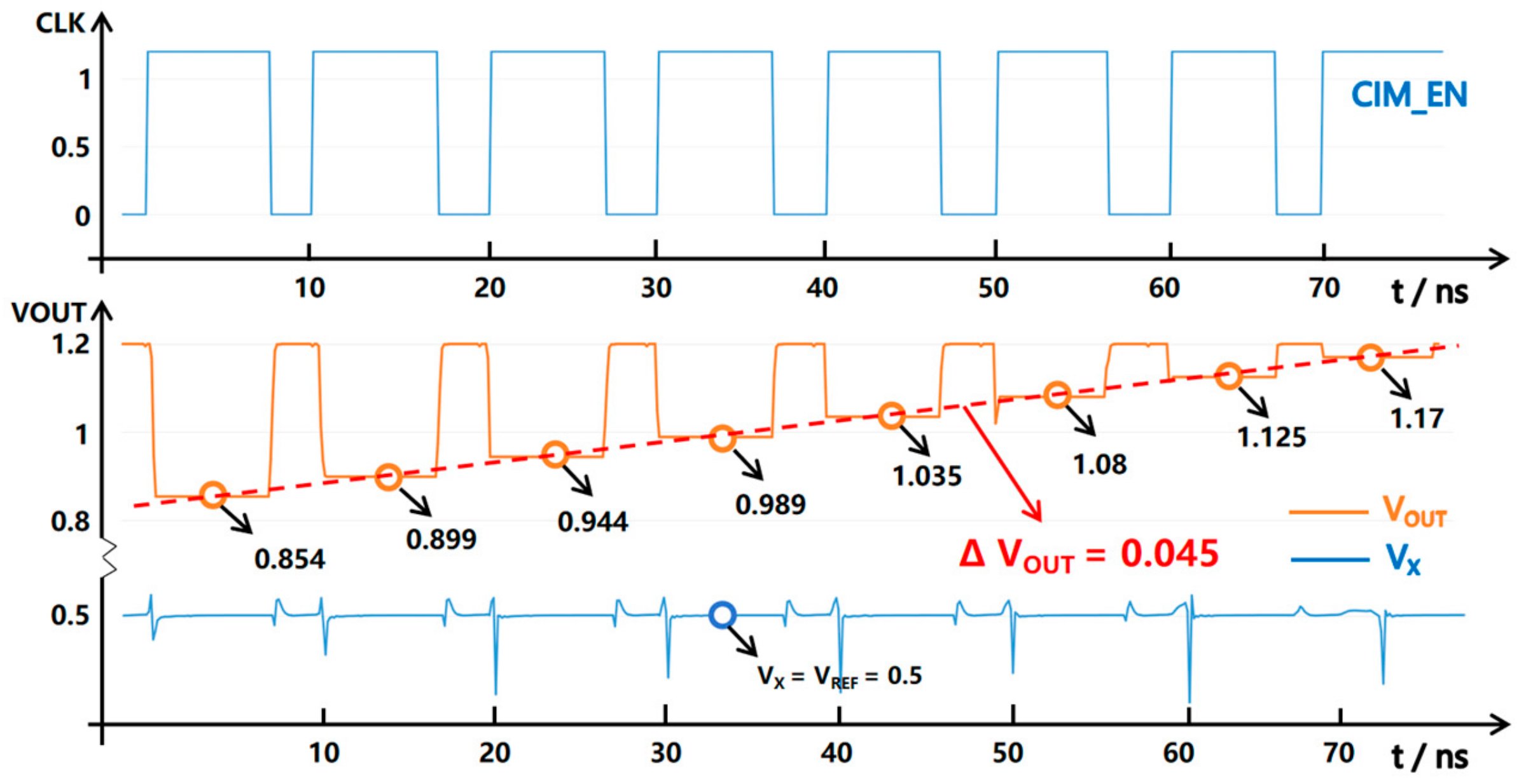 Micromachines 14 02180 g012