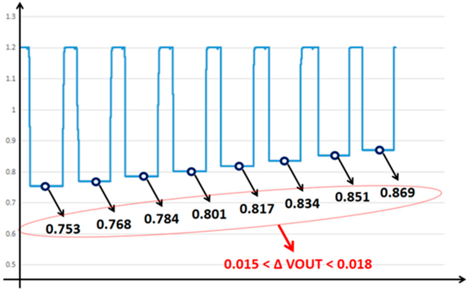 Micromachines 14 02180 g013